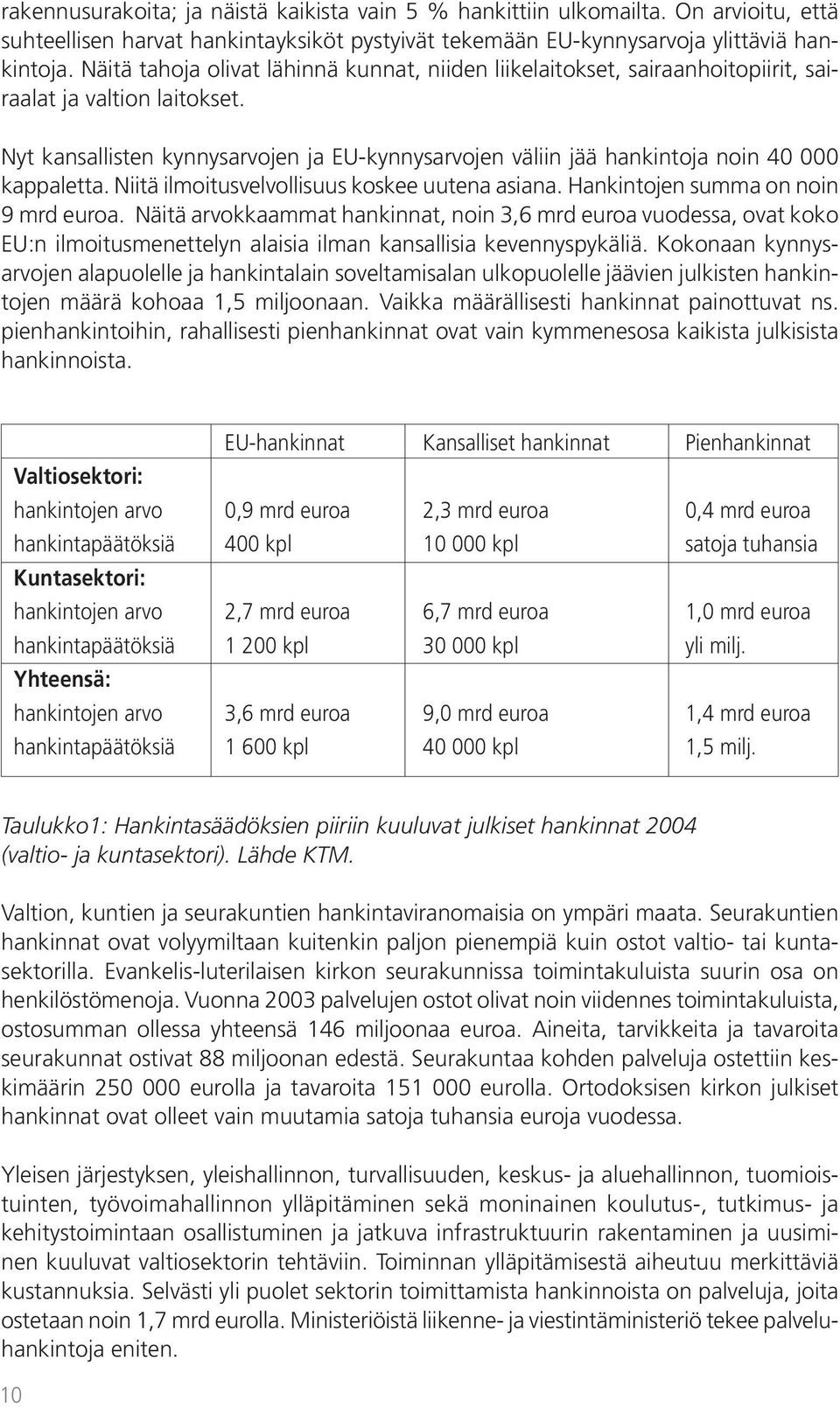 Nyt kansallisten kynnysarvojen ja EU-kynnysarvojen väliin jää hankintoja noin 40 000 kappaletta. Niitä ilmoitusvelvollisuus koskee uutena asiana. Hankintojen summa on noin 9 mrd euroa.