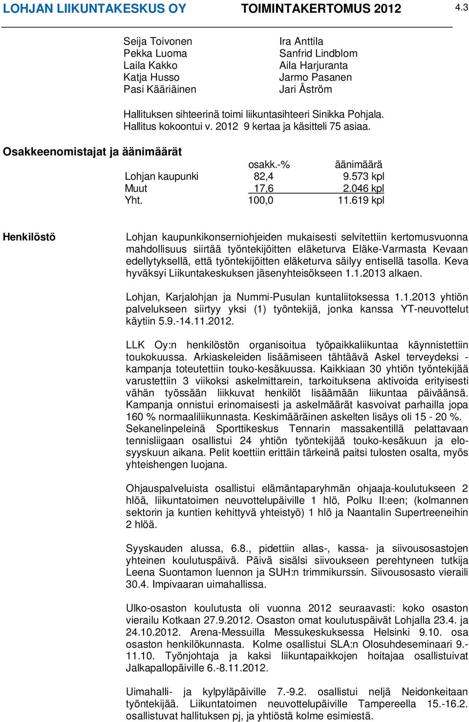 Pohjala. Hallitus kokoontui v. 2012 9 kertaa ja käsitteli 75 asiaa. Osakkeenomistajat ja äänimäärät osakk.-% äänimäärä Lohjan kaupunki 82,4 9.573 kpl Muut 17,6 2.046 kpl Yht. 100,0 11.