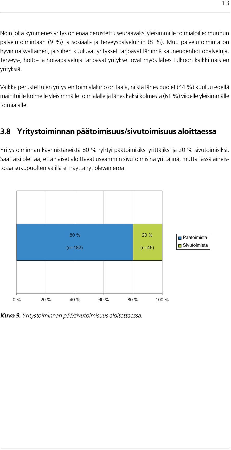 Terveys-, hoito- ja hoivapalveluja tarjoavat yritykset ovat myös lähes tulkoon kaikki naisten yrityksiä.