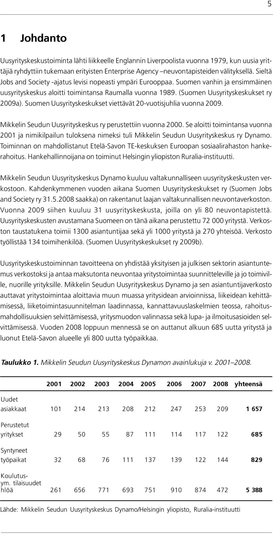 Suomen Uusyrityskeskukset viettävät 20-vuotisjuhlia vuonna 2009. Mikkelin Seudun Uusyrityskeskus ry perustettiin vuonna 2000.