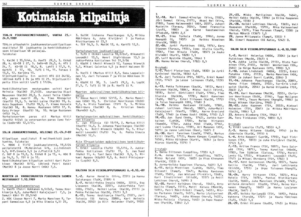 Sijoituskilpailu I:n voitti HTS 111 24/32, Lähinnä KoTS 1 24 ja HTS II 21. SijoituskiLpailu Il:n voitti ~ovts 1 17/24. HenkiLökohtaisen mestaruuden voitti Kari HeinoLa (KaLSK) 21,5/25.