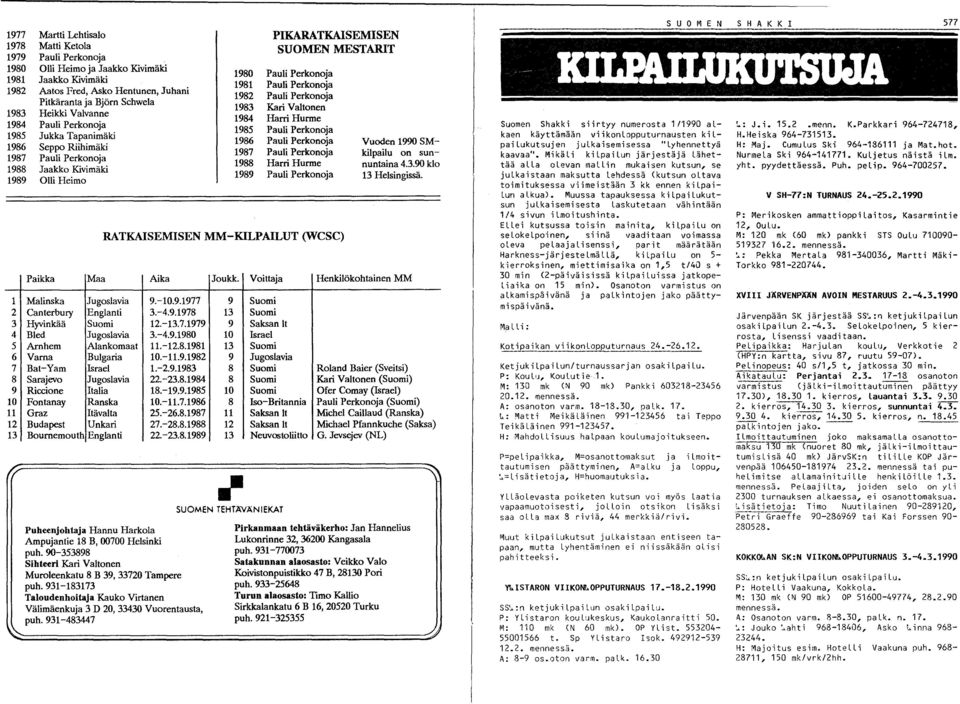 Englanti Hyvinkää Suomi Bled Jugoslavia Amhem Alankomaat Varna Bulgaria Bat-Yam Israel Sarajevo Jugoslavia Riccione Italia Fontanay Ranska Graz Itävalta Budapest Unkari Bournemouth Englanti