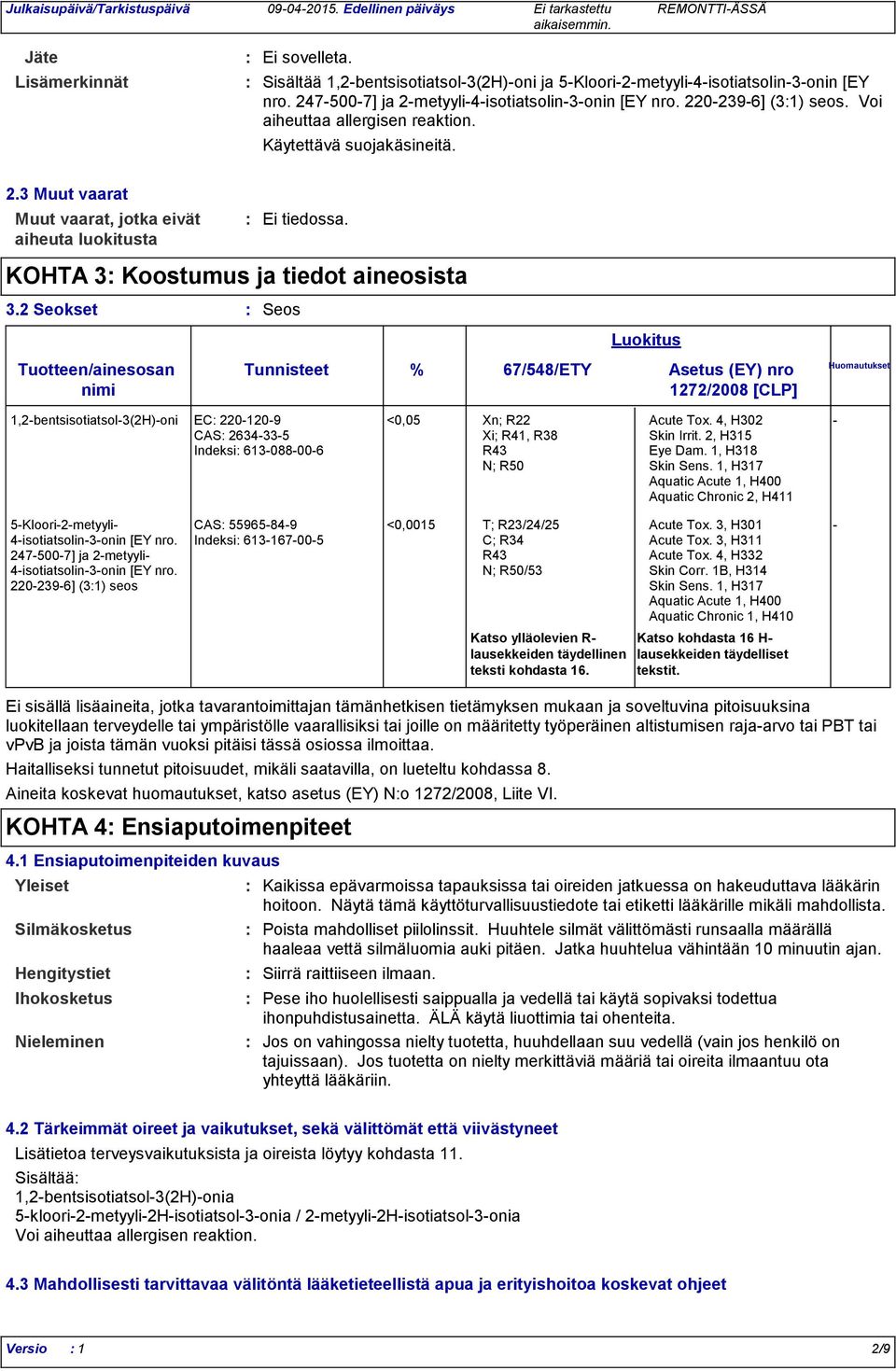 KOHTA 3 Koostumus ja tiedot aineosista 3.2 Seokset Seos Tunnisteet Luokitus % 67/548/ETY Asetus (EY) nro 1272/2008 [CLP] Huomautukset 1,2bentsisotiatsol3(2H)oni EC 2201209 <0,05 Xn; R22 Acute Tox.