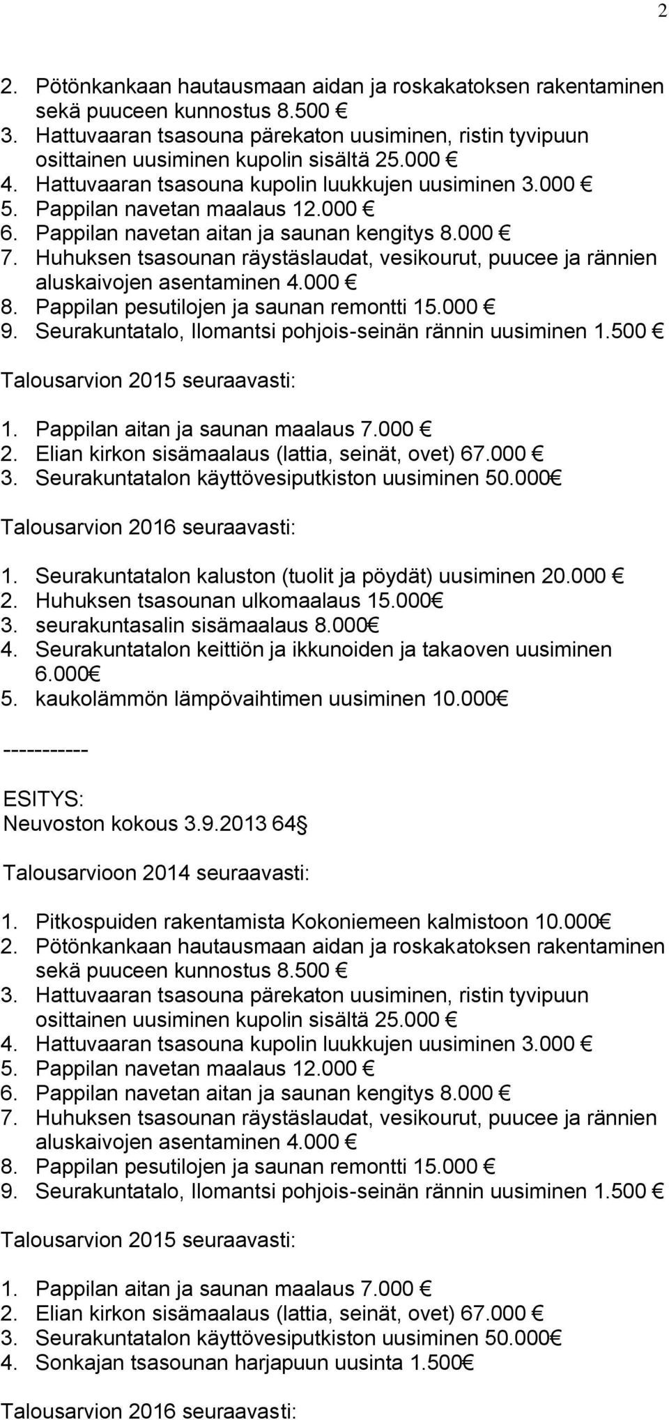 Huhuksen tsasounan räystäslaudat, vesikourut, puucee ja rännien aluskaivojen asentaminen 4.000 8. Pappilan pesutilojen ja saunan remontti 15.000 9.