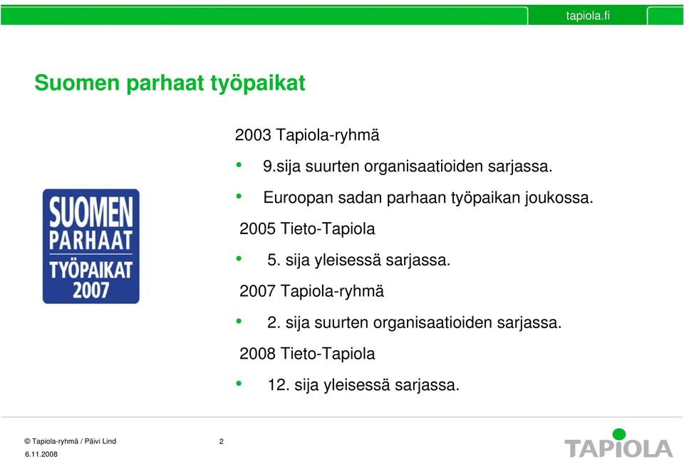 Euroopan sadan parhaan työpaikan joukossa. 2005 Tieto-Tapiola 5.