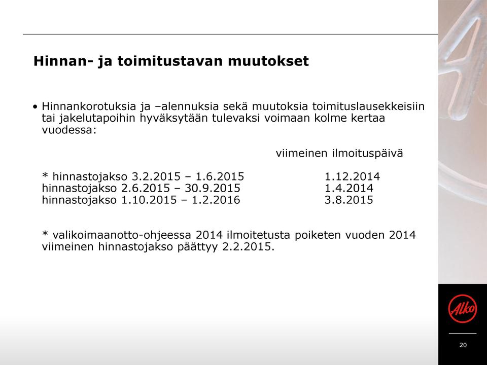 2.2015 1.6.2015 1.12.2014 hinnastojakso 2.6.2015 30.9.2015 1.4.2014 hinnastojakso 1.10.2015 1.2.2016 3.8.