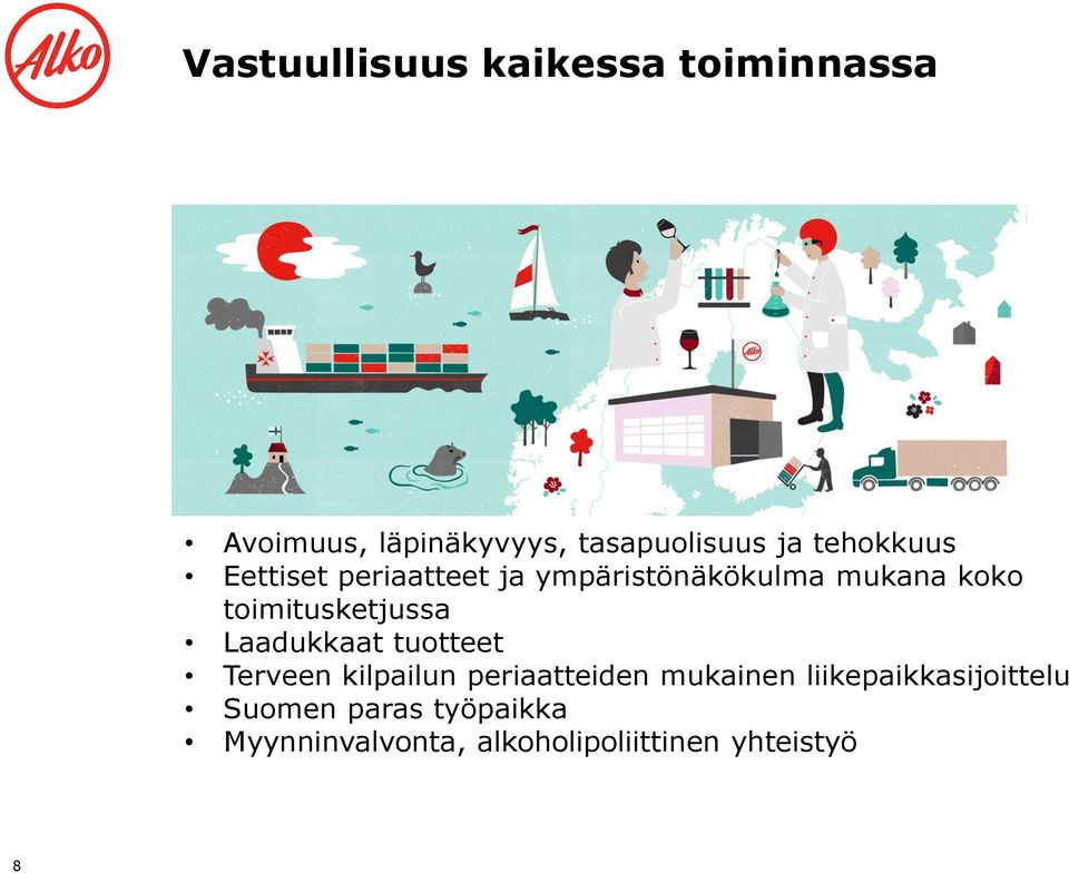 toimitusketjussa Laadukkaat tuotteet Terveen kilpailun periaatteiden mukainen