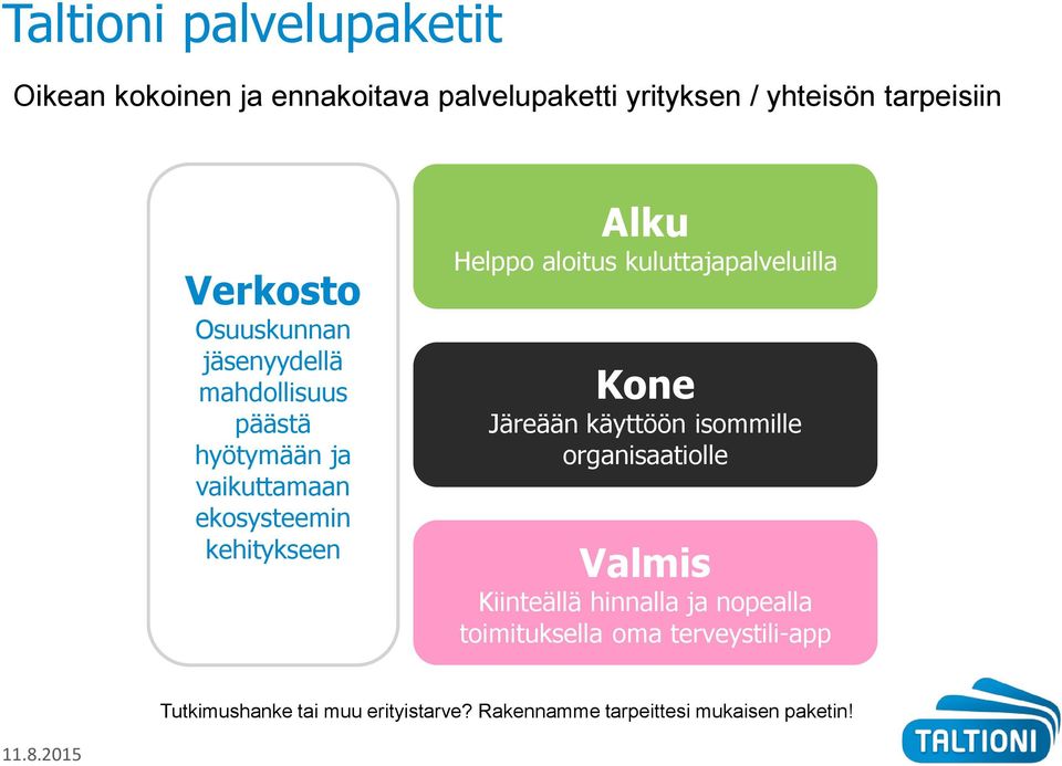 aloitus kuluttajapalveluilla Kone Järeään käyttöön isommille organisaatiolle Valmis Kiinteällä hinnalla ja