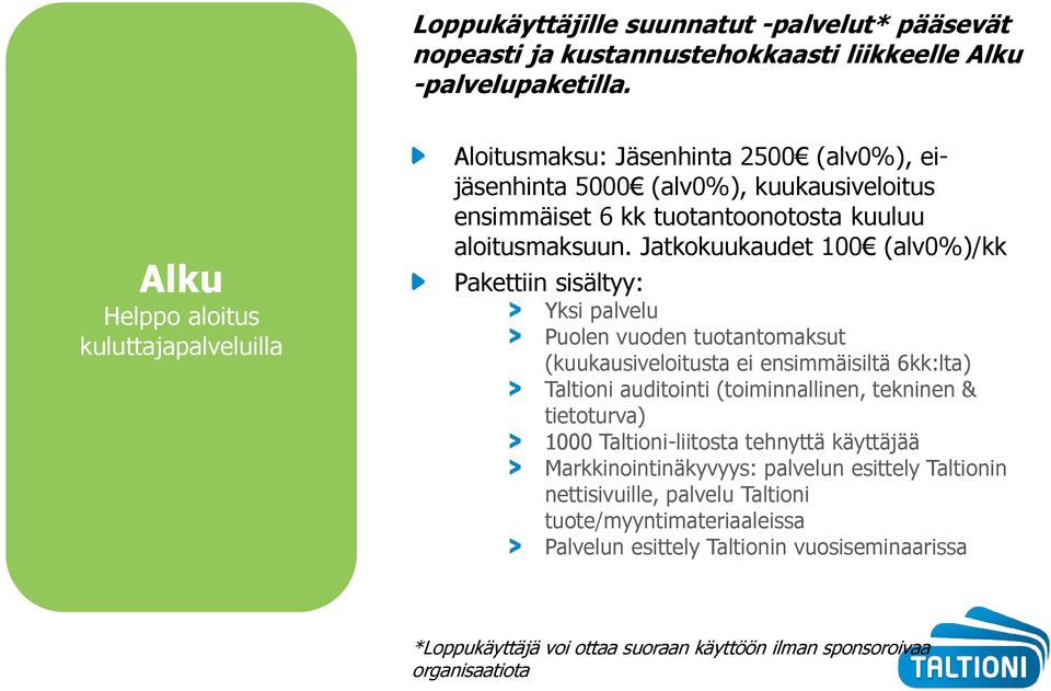 Jatkokuukaudet 100 (alv0%)/kk Pakettiin sisältyy: Yksi palvelu Puolen vuoden tuotantomaksut (kuukausiveloitusta ei ensimmäisiltä 6kk:lta) Taltioni auditointi (toiminnallinen, tekninen &