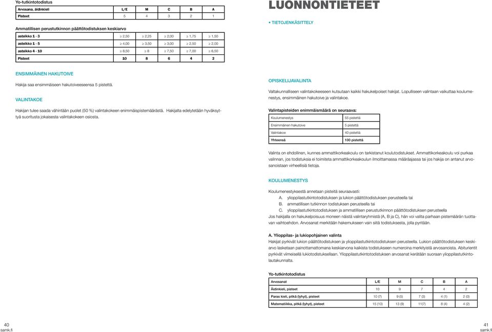 Valintakoe Hakijan tulee saada vähintään puolet (50 %) valintakokeen enimmäispistemäärästä. Hakijalta edelytetään hyväksyttyä suoritusta jokaisesta valintakokeen osiosta.