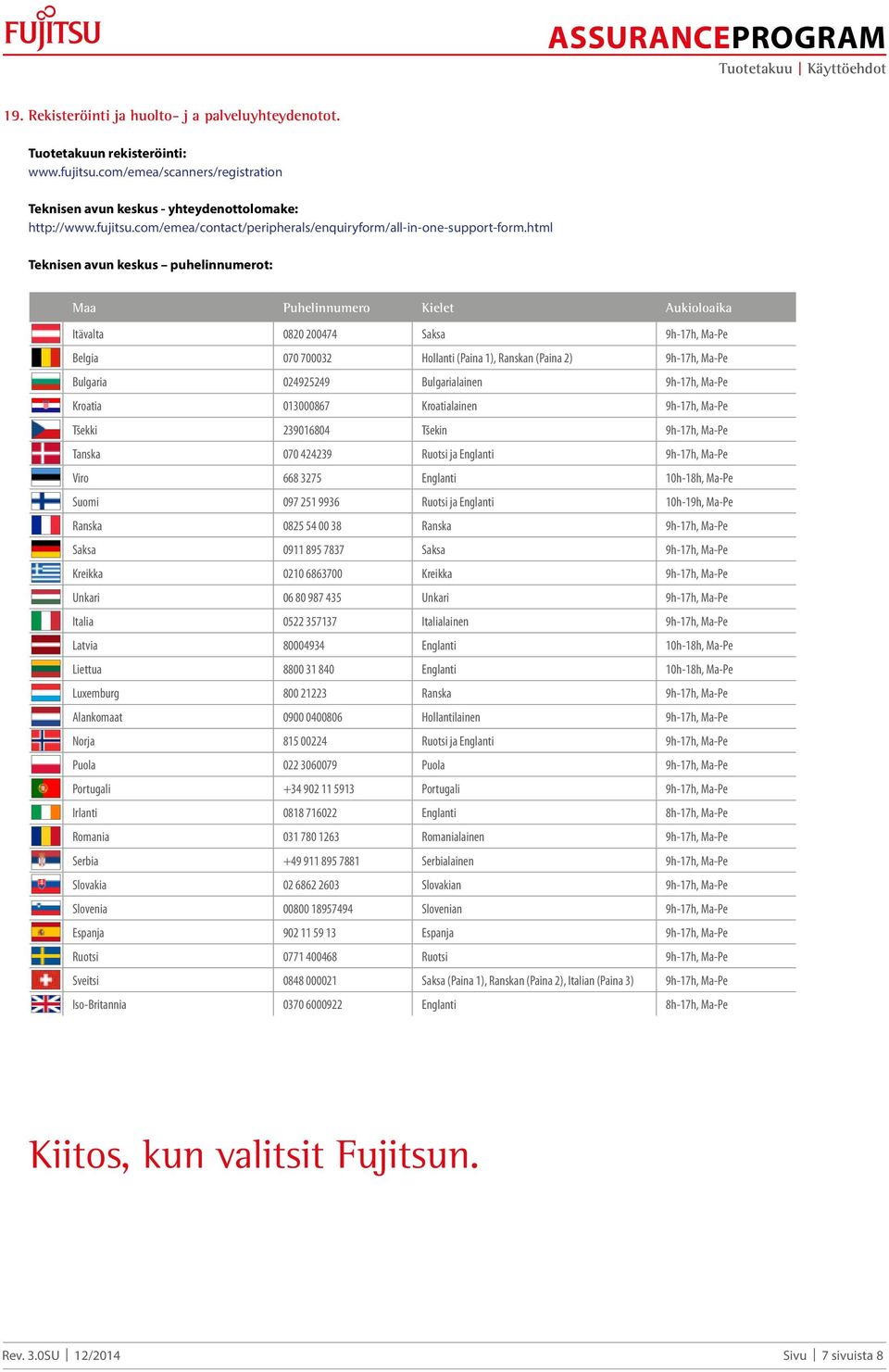 024925249 Bulgarialainen 9h-17h, Ma-Pe Kroatia 013000867 Kroatialainen 9h-17h, Ma-Pe Tšekki 239016804 Tšekin 9h-17h, Ma-Pe Tanska 070 424239 Ruotsi ja Englanti 9h-17h, Ma-Pe Viro 668 3275 Englanti