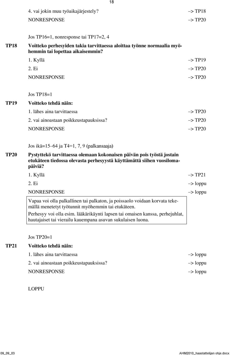 > TP20 > TP20 TP20 Jos ikä=15 64 ja T4=1, 7, 9 (palkansaaja) Pystyttekö tarvittaessa olemaan kokonaisen päivän pois työstä jostain etukäteen tiedossa olevasta perhesyystä käyttämättä siihen