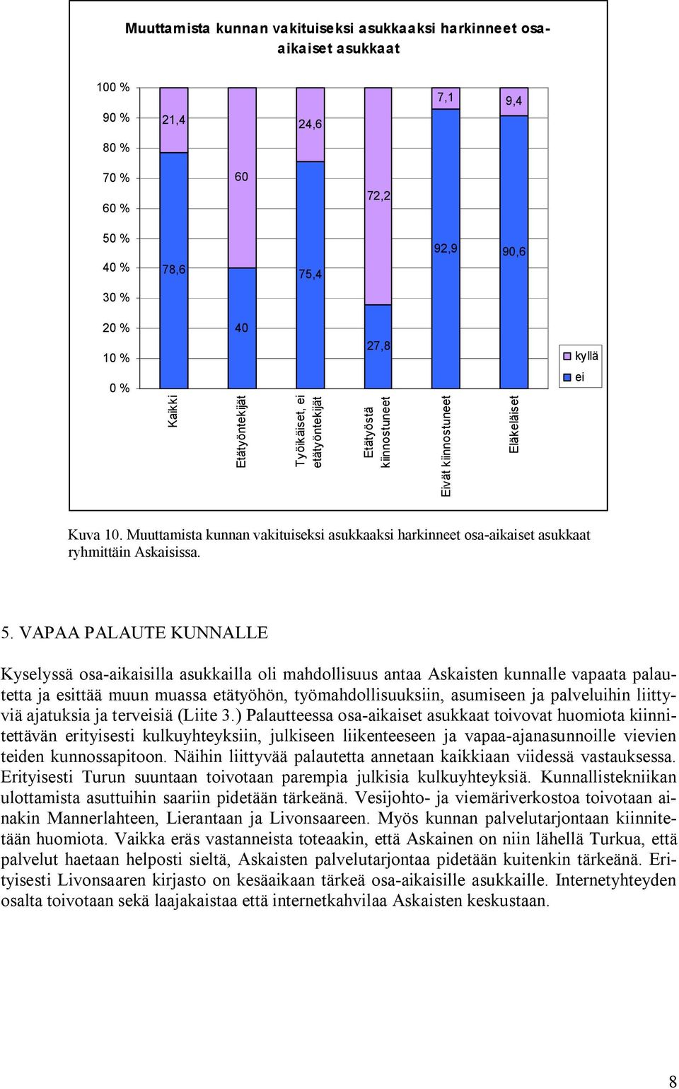 Muuttamista kunnan vakituiseksi asukkaaksi harkinneet osa aikaiset asukkaat ryhmittäin Askaisissa. 5.