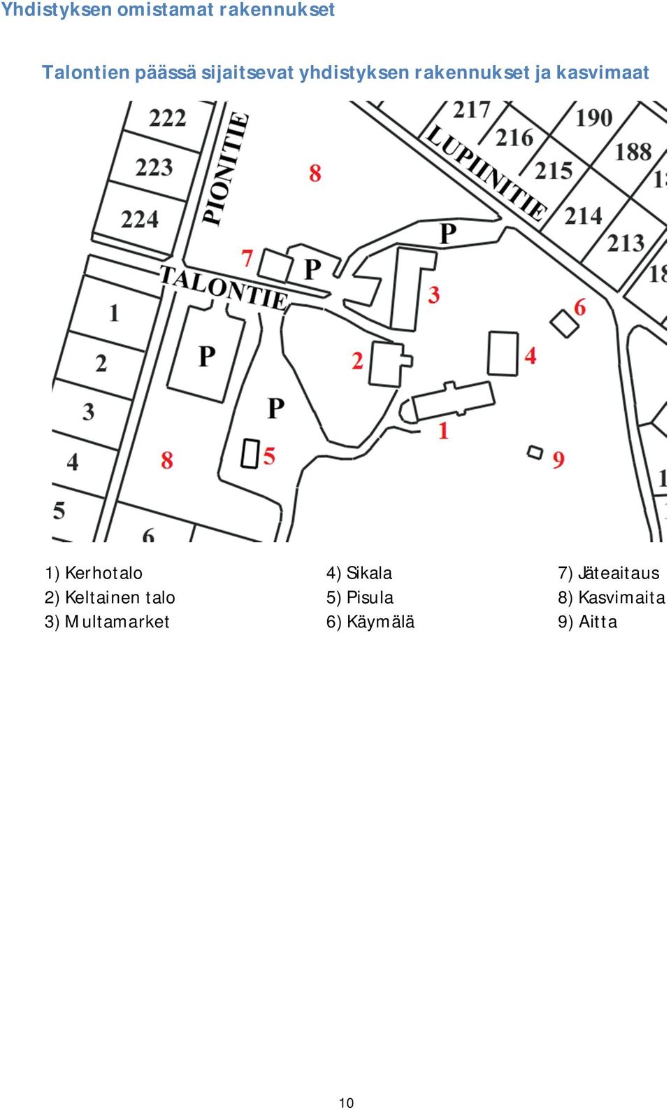 Kerhotalo 2) Keltainen talo 3) Multamarket 4) Sikala