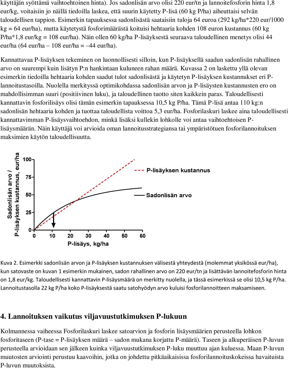 Esimerkin tapauksessa sadonlisästä saataisiin tuloja 64 euroa (292 kg/ha*220 eur/1000 kg = 64 eur/ha), mutta käytetystä fosforimäärästä koituisi hehtaaria kohden 108 euron kustannus (60 kg P/ha*1,8