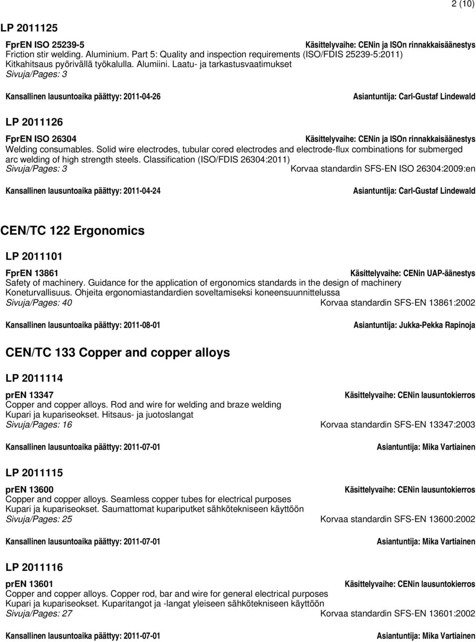 Laatu- ja tarkastusvaatimukset Sivuja/Pages: 3 Kansallinen lausuntoaika päättyy: 2011-04-26 Asiantuntija: Carl-Gustaf Lindewald LP 2011126 FprEN ISO 26304 Käsittelyvaihe: CENin ja ISOn