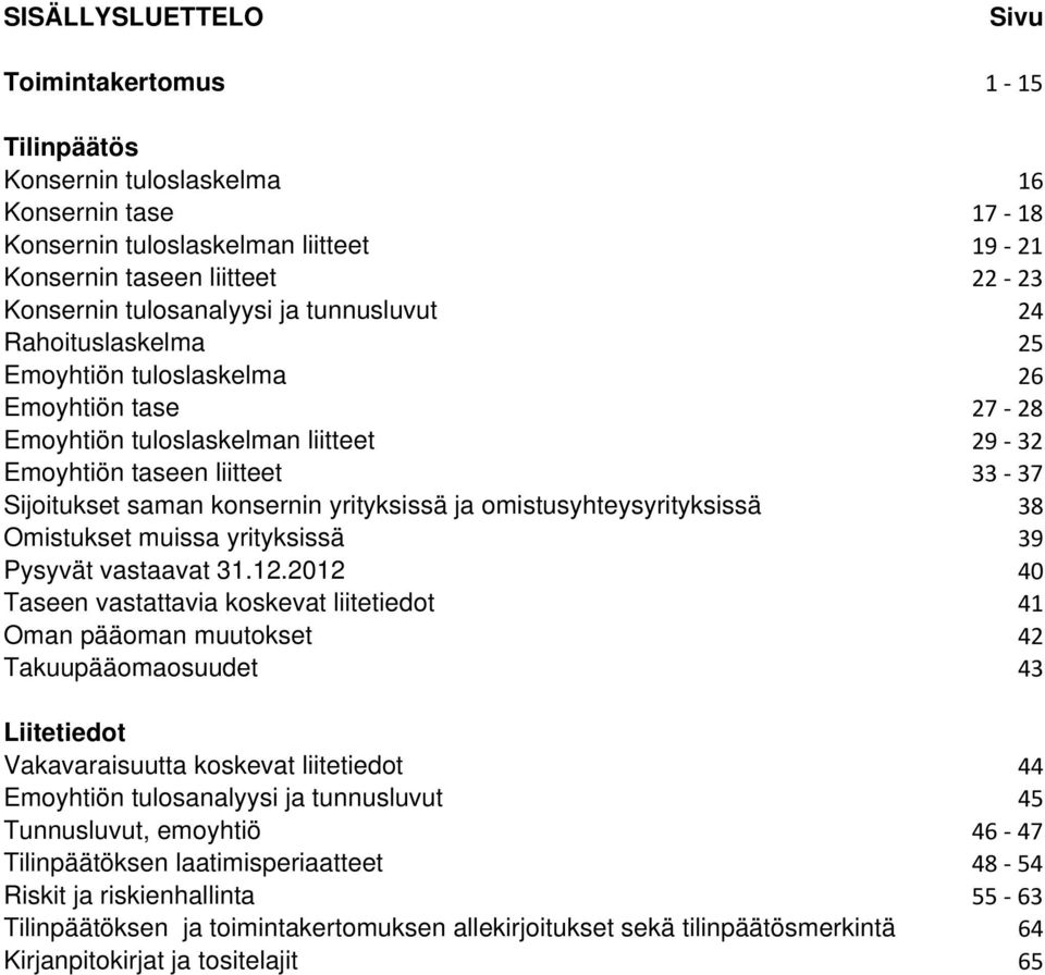 ja omistusyhteysyrityksissä 38 Omistukset muissa yrityksissä 39 Pysyvät vastaavat 31.12.