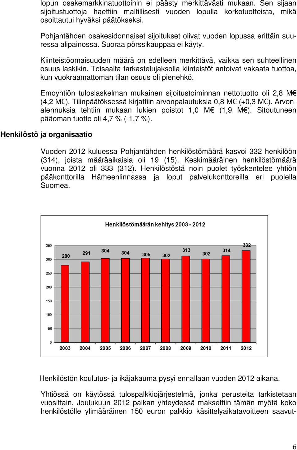 Kiinteistöomaisuuden määrä on edelleen merkittävä, vaikka sen suhteellinen osuus laskikin.