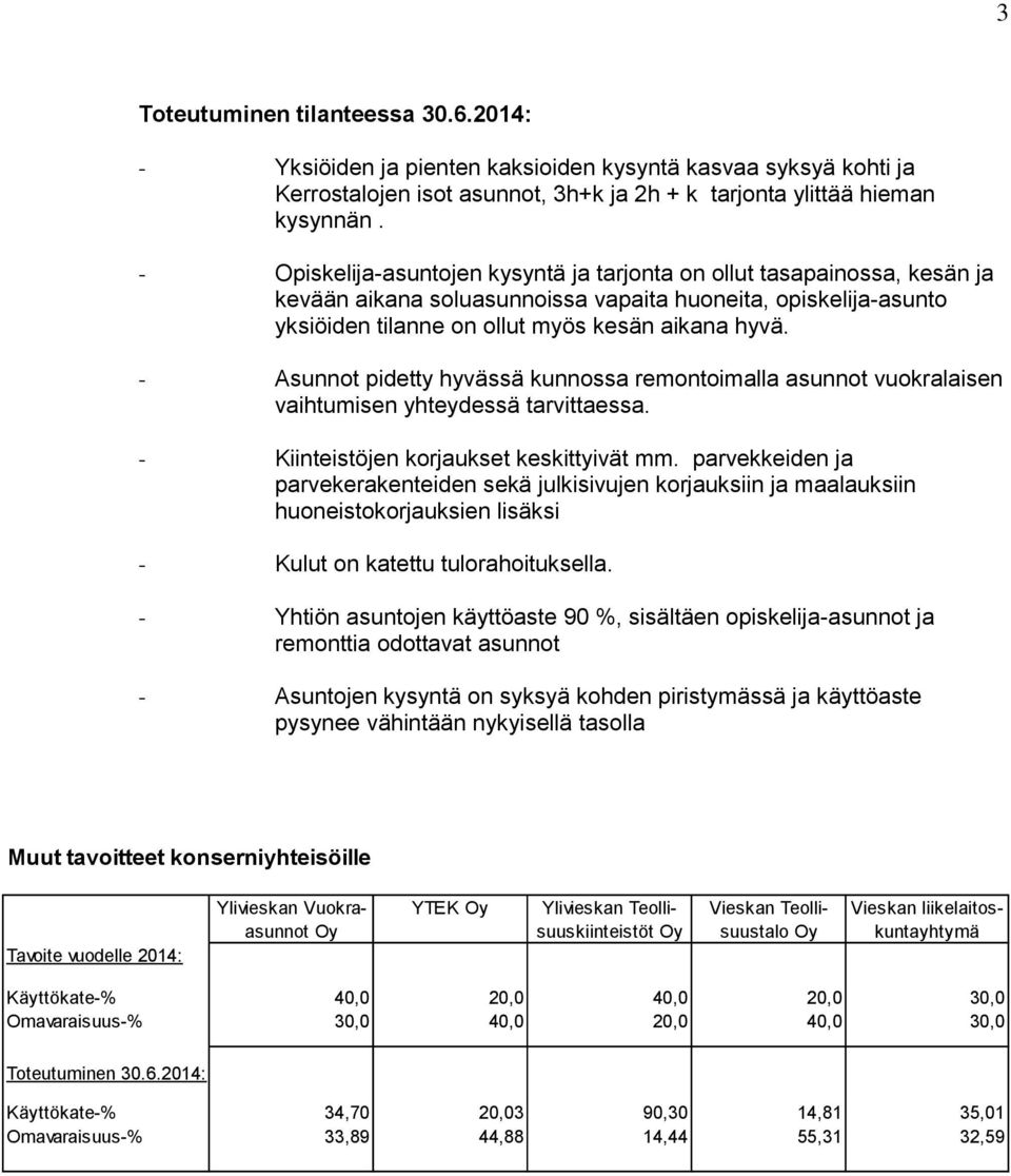 - Asunnot pidetty hyvässä kunnossa remontoimalla asunnot vuokralaisen vaihtumisen yhteydessä tarvittaessa. - Kiinteistöjen korjaukset keskittyivät mm.