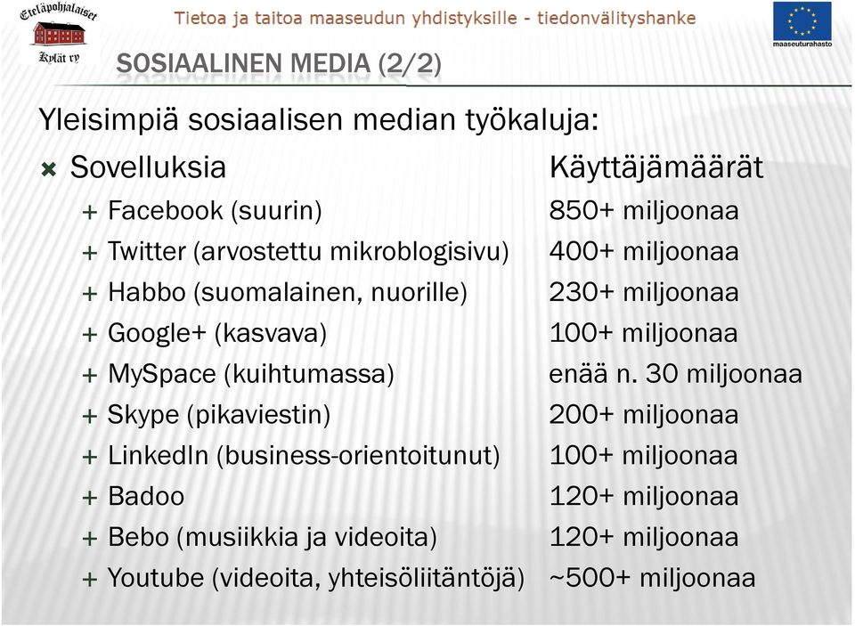 miljoonaa MySpace (kuihtumassa) enää n.