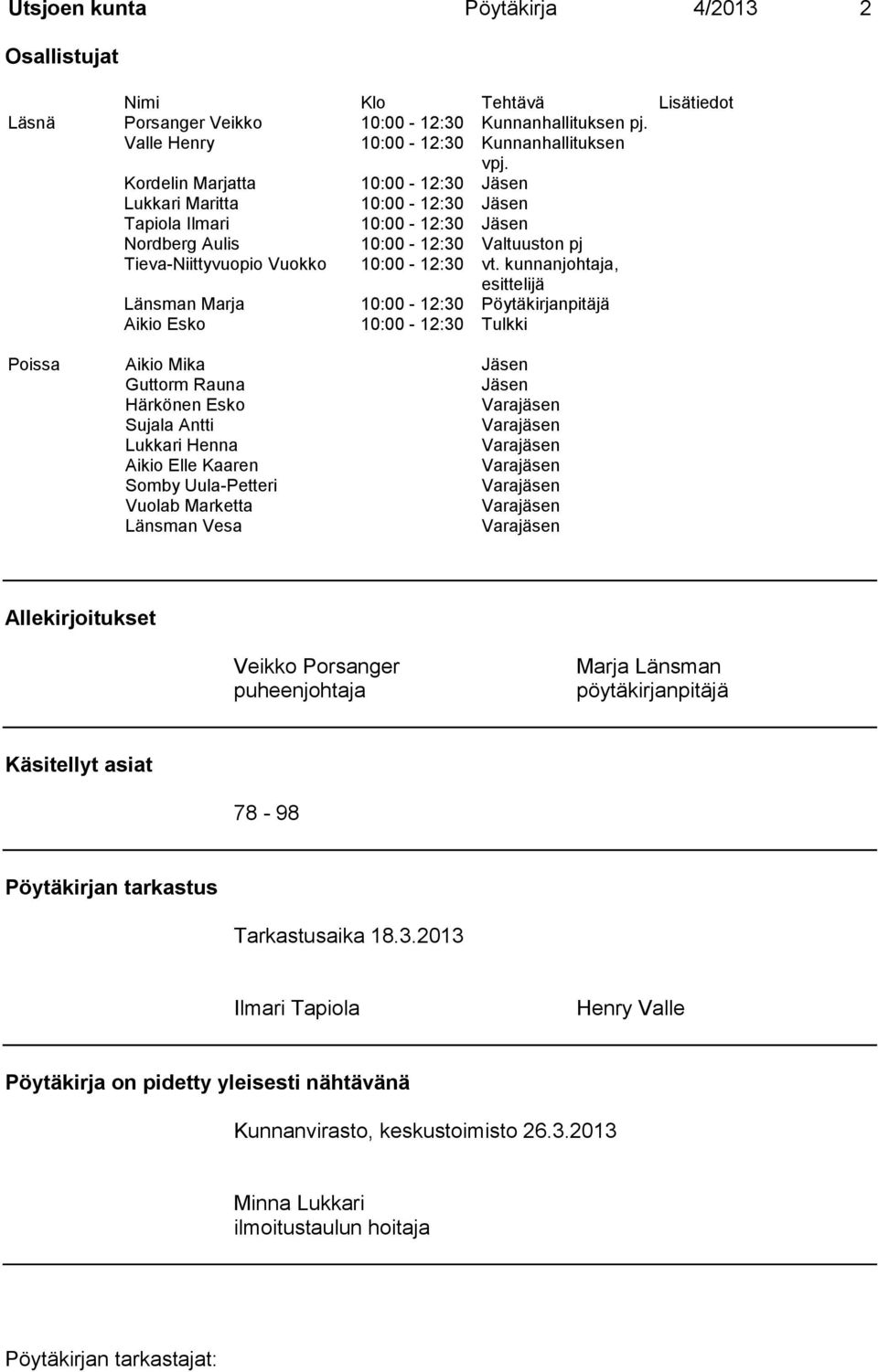 kunnanjohtaja, esittelijä Länsman Marja 10:00-12:30 Pöytäkirjanpitäjä Aikio Esko 10:00-12:30 Tulkki Poissa Aikio Mika Jäsen Guttorm Rauna Jäsen Härkönen Esko Varajäsen Sujala Antti Varajäsen Lukkari