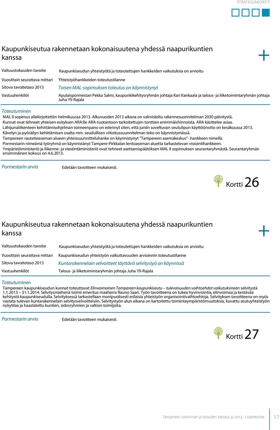 Juha Yli-Rajala MAL II sopimus allekirjoitettiin helmikuussa 2013. Alkuvuoden 2013 aikana on valmisteltu rakennesuunnitelman 2030 päivitystä.