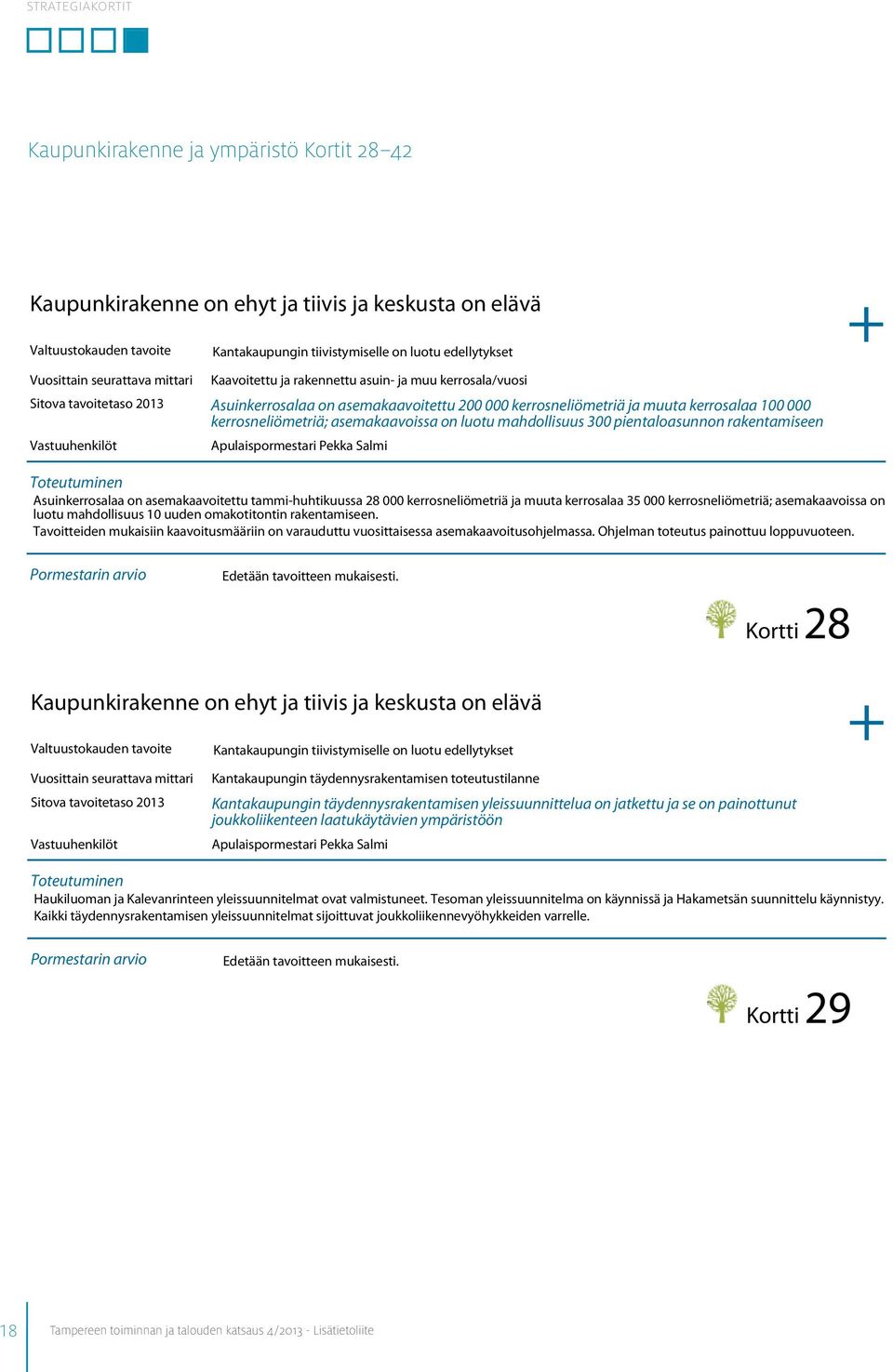 mahdollisuus 300 pientaloasunnon rakentamiseen Apulaispormestari Pekka Salmi Asuinkerrosalaa on asemakaavoitettu tammi-huhtikuussa 28 000 kerrosneliömetriä ja muuta kerrosalaa 35 000