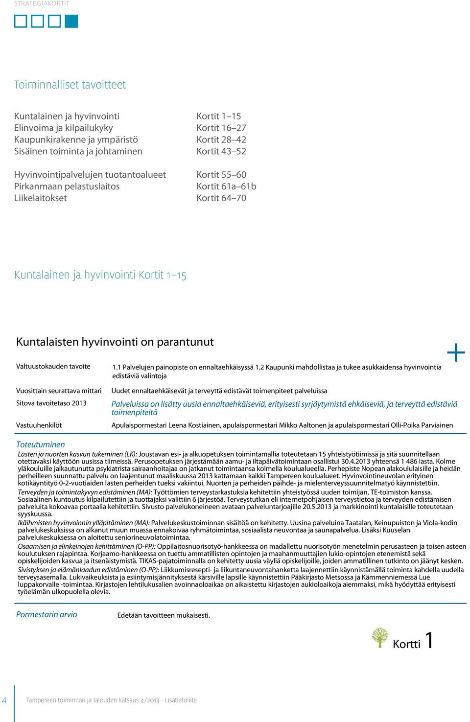 parantunut Valtuustokauden tavoite 1.1 Palvelujen painopiste on ennaltaehkäisyssä 1.