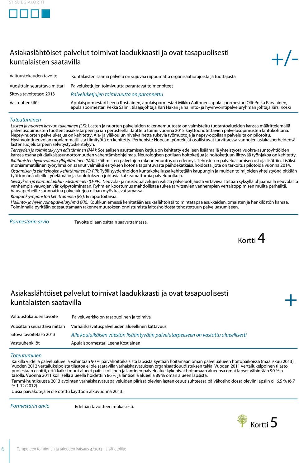 Aaltonen, apulaispormestari Olli-Poika Parviainen, apulaispormestari Pekka Salmi, tilaajajohtaja Kari Hakari ja hallinto- ja hyvinvointipalveluryhmän johtaja Kirsi Koski Lasten ja nuorten kasvun