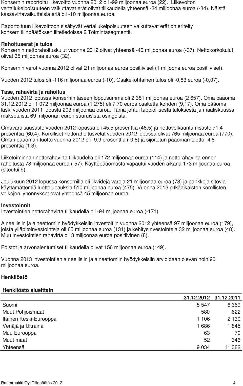 Raportoituun liikevoittoon sisältyvät vertailukelpoisuuteen vaikuttavat erät on eritelty konsernitilinpäätöksen liitetiedoissa 2 Toimintasegmentit.