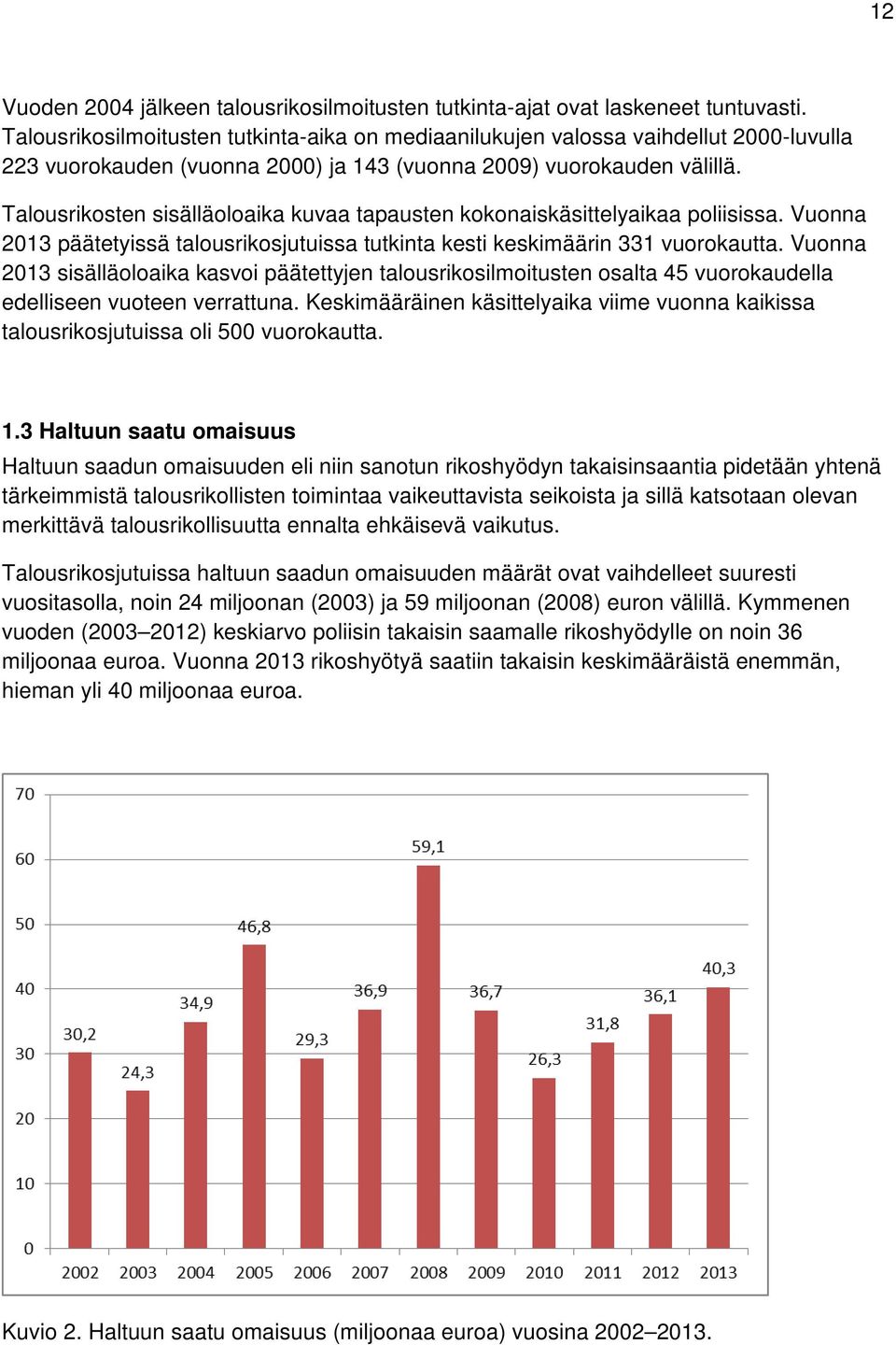 Talousrikosten sisälläoloaika kuvaa tapausten kokonaiskäsittelyaikaa poliisissa. Vuonna 2013 päätetyissä talousrikosjutuissa tutkinta kesti keskimäärin 331 vuorokautta.