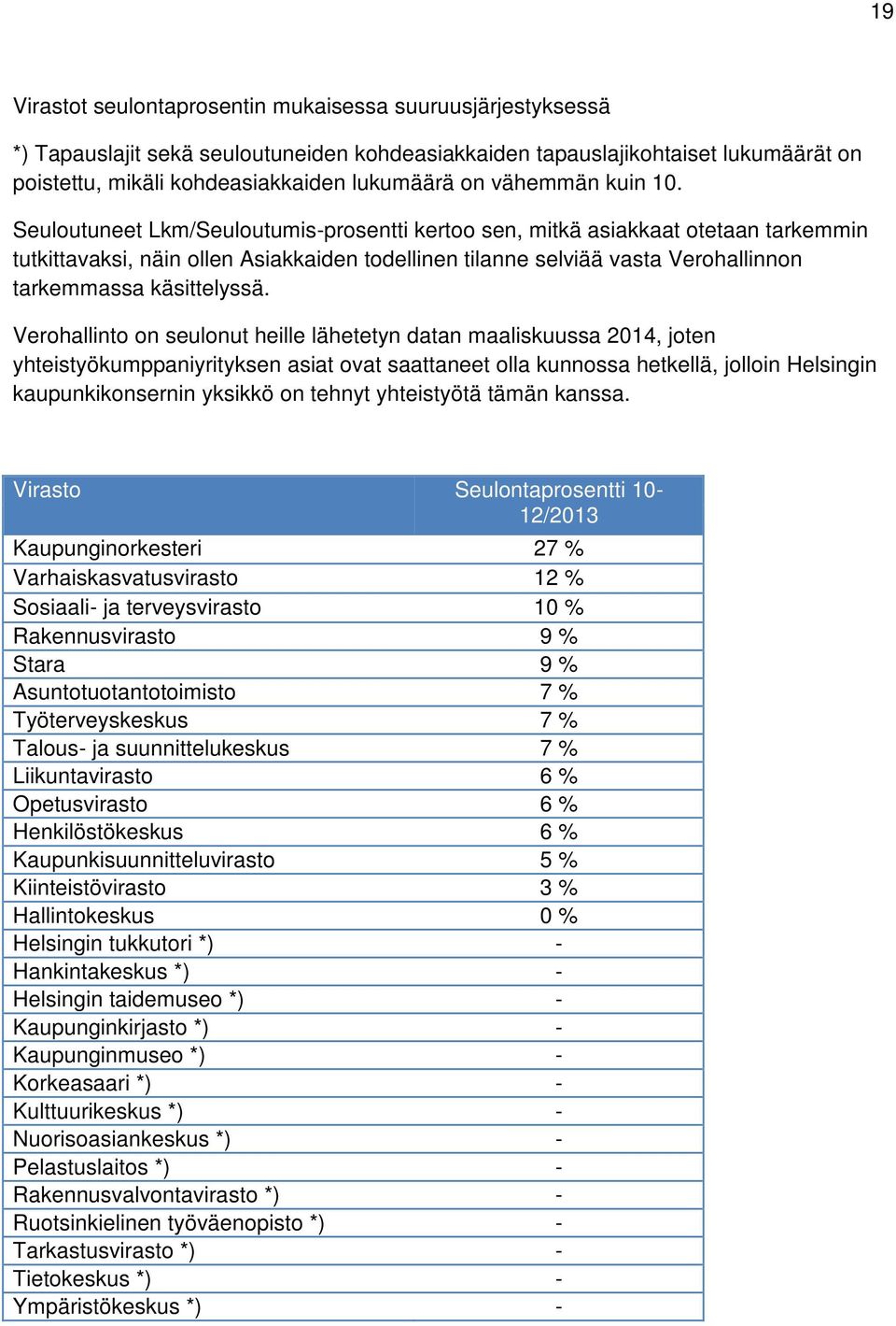 Seuloutuneet Lkm/Seuloutumis-prosentti kertoo sen, mitkä asiakkaat otetaan tarkemmin tutkittavaksi, näin ollen Asiakkaiden todellinen tilanne selviää vasta Verohallinnon tarkemmassa käsittelyssä.