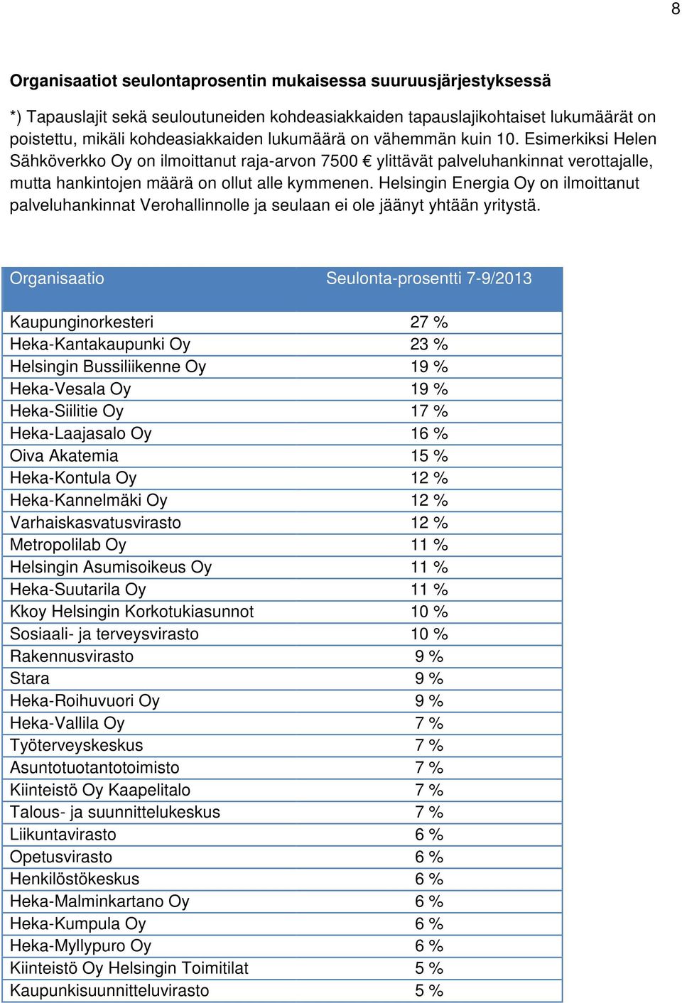 Helsingin Energia Oy on ilmoittanut palveluhankinnat Verohallinnolle ja seulaan ei ole jäänyt yhtään yritystä.