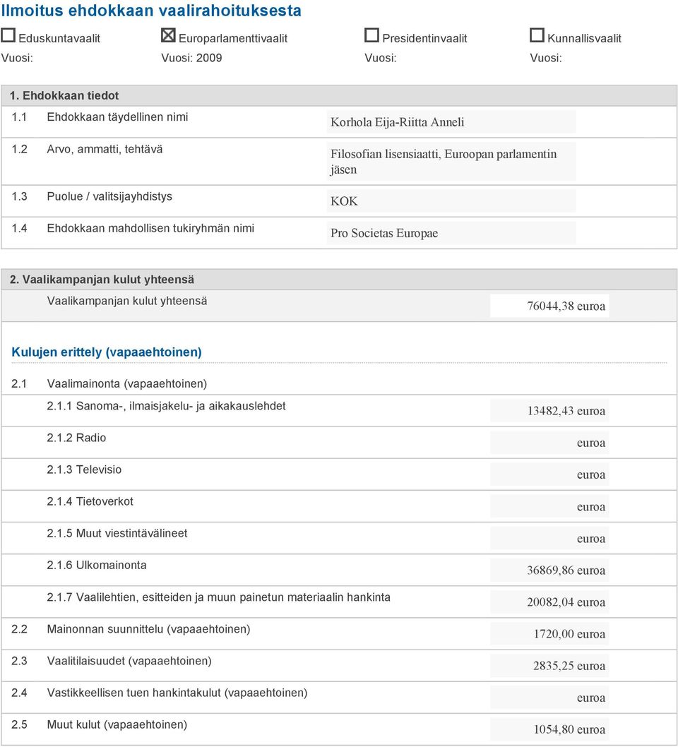 4 Ehdokkaan mahdollisen tukiryhmän nimi Korhola Eija-Riitta Anneli Filosofian lisensiaatti, Euroopan parlamentin jäsen KOK Pro Societas Europae 2.