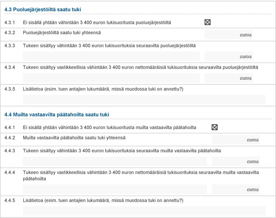 ) 4.4 Muilta vastaavilta päätahoilta saatu tuki 4.4.1 Ei sisällä yhtään vähintään 3 400 euron tukisuoritusta muilta vastaavilta päätahoilta 4.4.2 Muilta vastaavilta päätahoilta saatu tuki yhteensä 4.