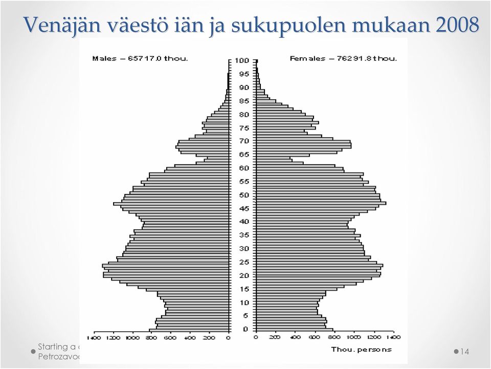 estöiän n ja