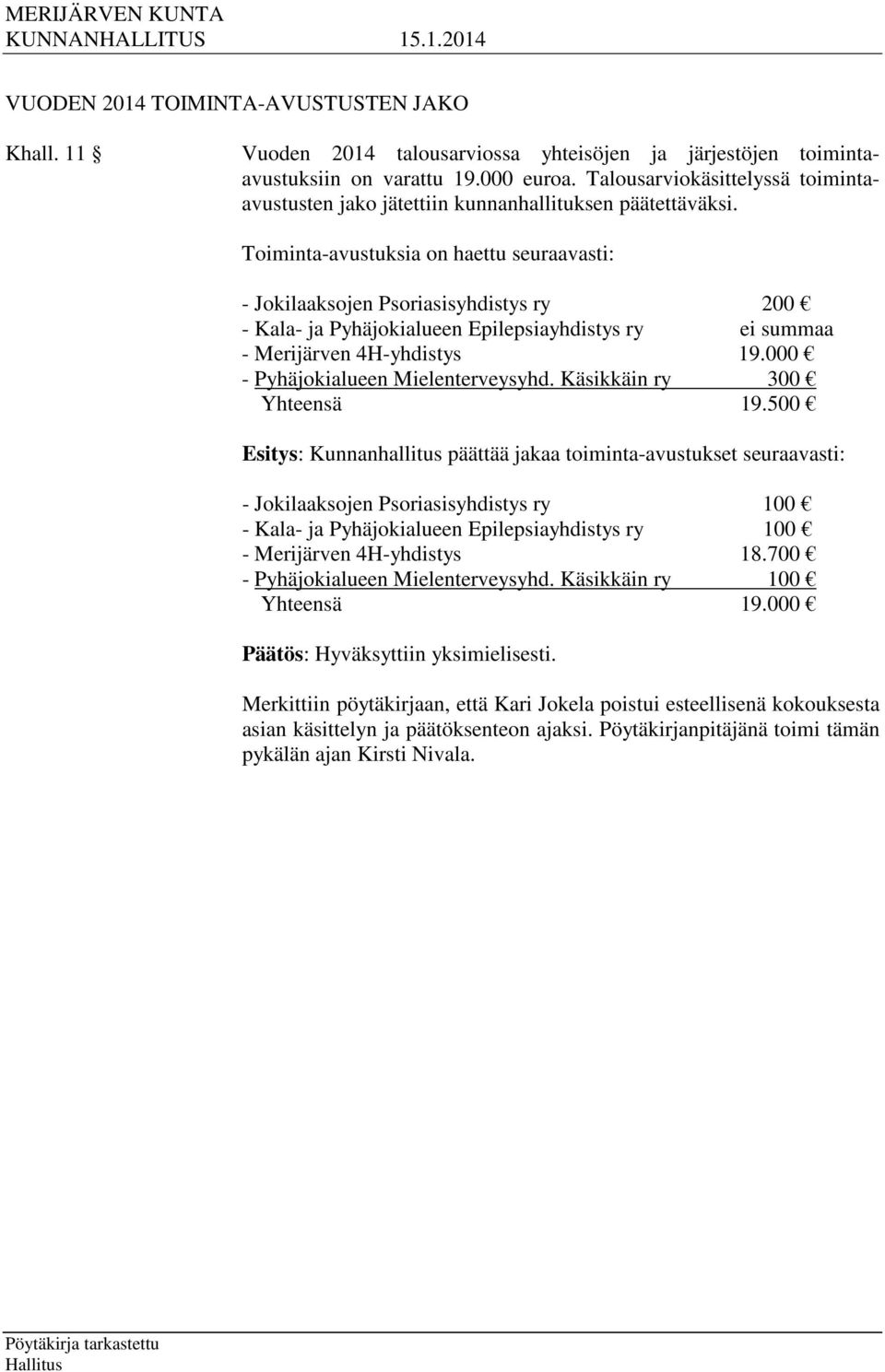 Toiminta-avustuksia on haettu seuraavasti: - Jokilaaksojen Psoriasisyhdistys ry 200 - Kala- ja Pyhäjokialueen Epilepsiayhdistys ry ei summaa - Merijärven 4H-yhdistys 19.