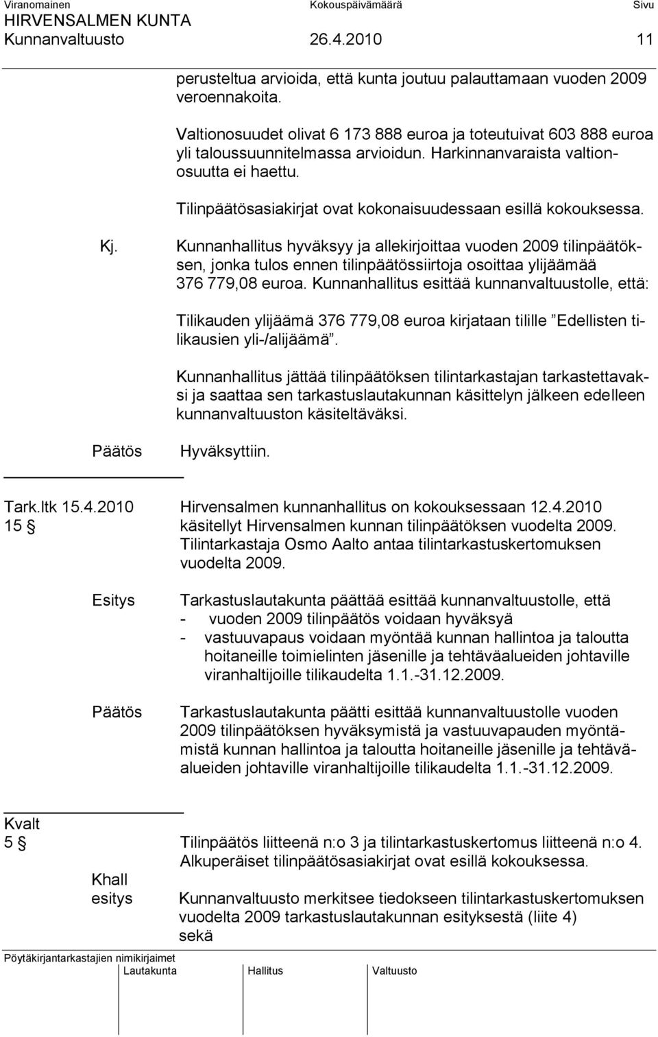 Tilinpäätösasiakirjat ovat kokonaisuudessaan esillä kokouksessa. Kj.