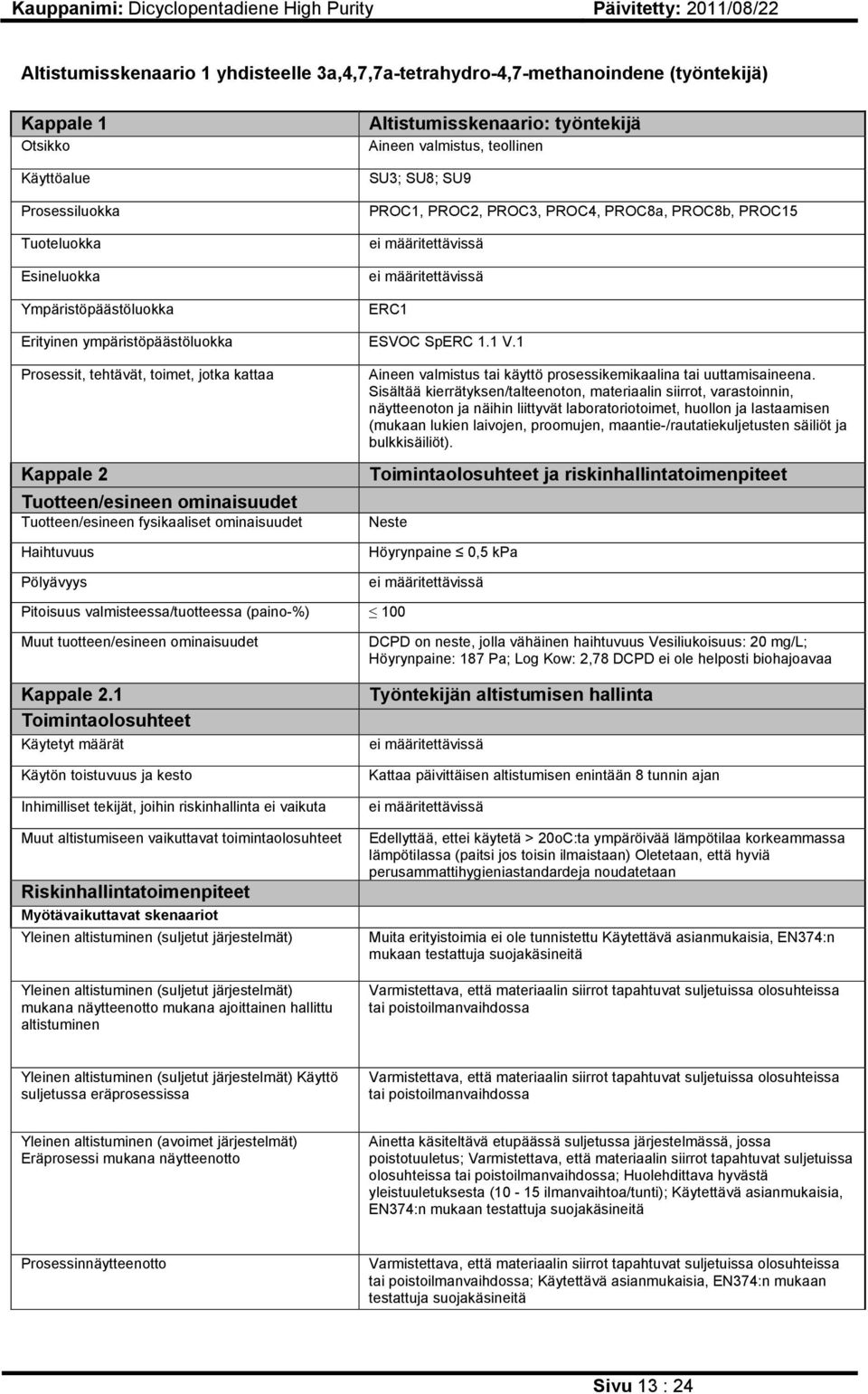 1 Prosessit, tehtävät, toimet, jotka kattaa Kappale 2 Tuotteen/esineen ominaisuudet Tuotteen/esineen fysikaaliset ominaisuudet Haihtuvuus Pölyävyys Aineen valmistus tai käyttö prosessikemikaalina tai