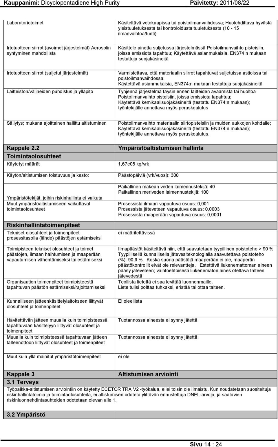 suojakäsineitä Irtotuotteen siirrot (suljetut järjestelmät) Laitteiston/välineiden puhdistus ja ylläpito Varmistettava, että materiaalin siirrot tapahtuvat suljetuissa astioissa tai