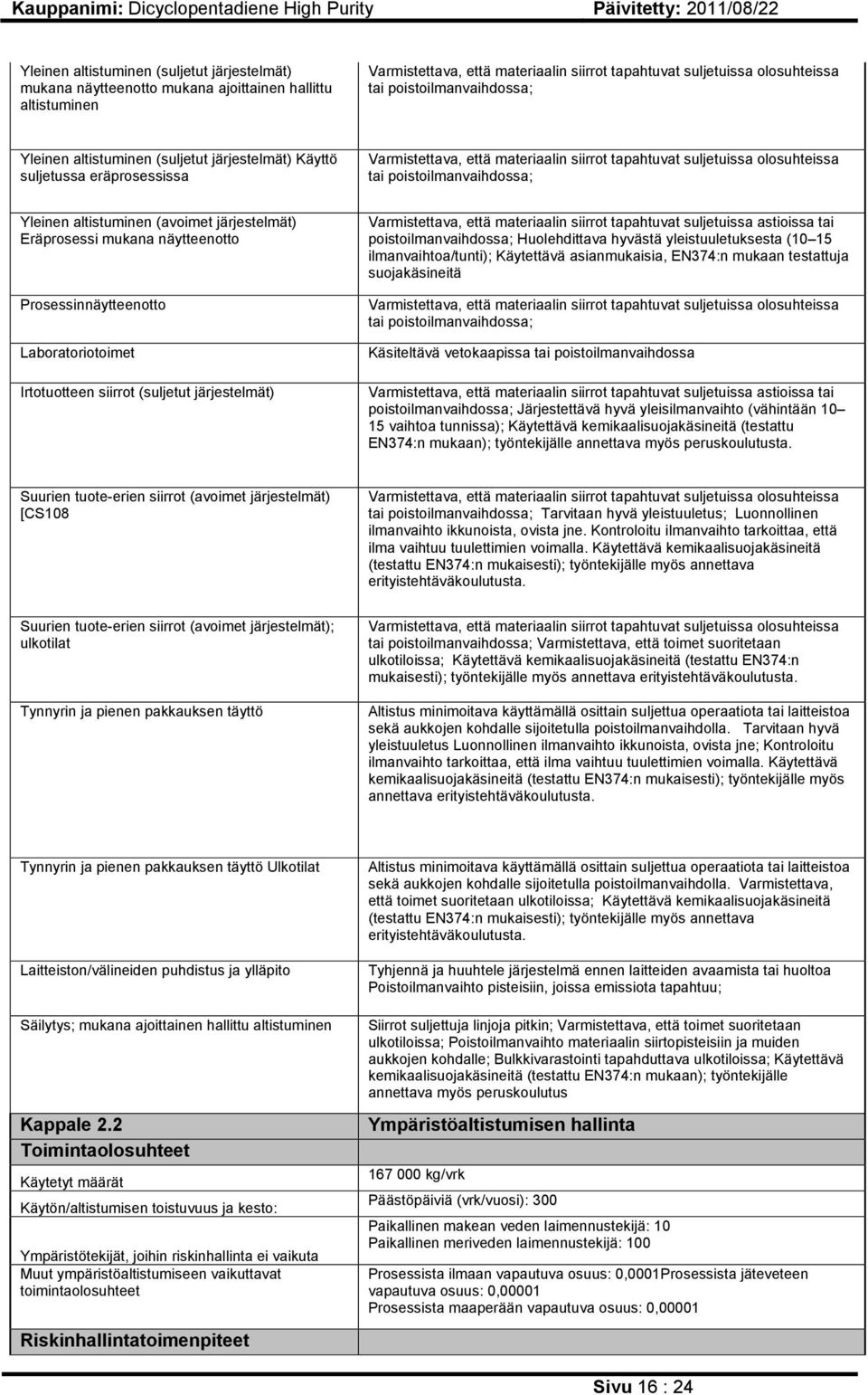 poistoilmanvaihdossa; Yleinen altistuminen (avoimet järjestelmät) Eräprosessi mukana näytteenotto Prosessinnäytteenotto Laboratoriotoimet Irtotuotteen siirrot (suljetut järjestelmät) Varmistettava,