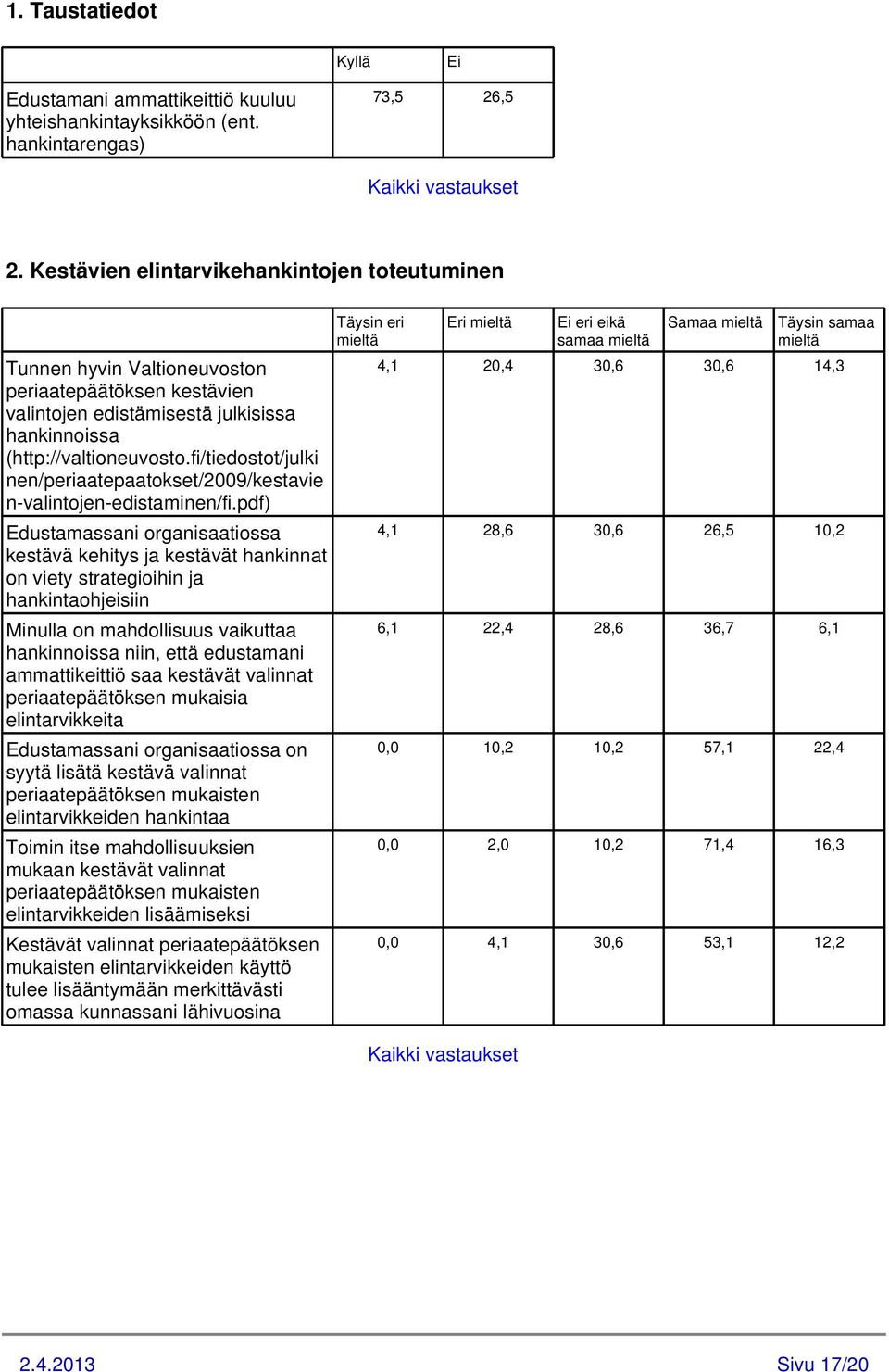 fi/tiedostot/julki nen/periaatepaatokset/2009/kestavie n-valintojen-edistaminen/fi.