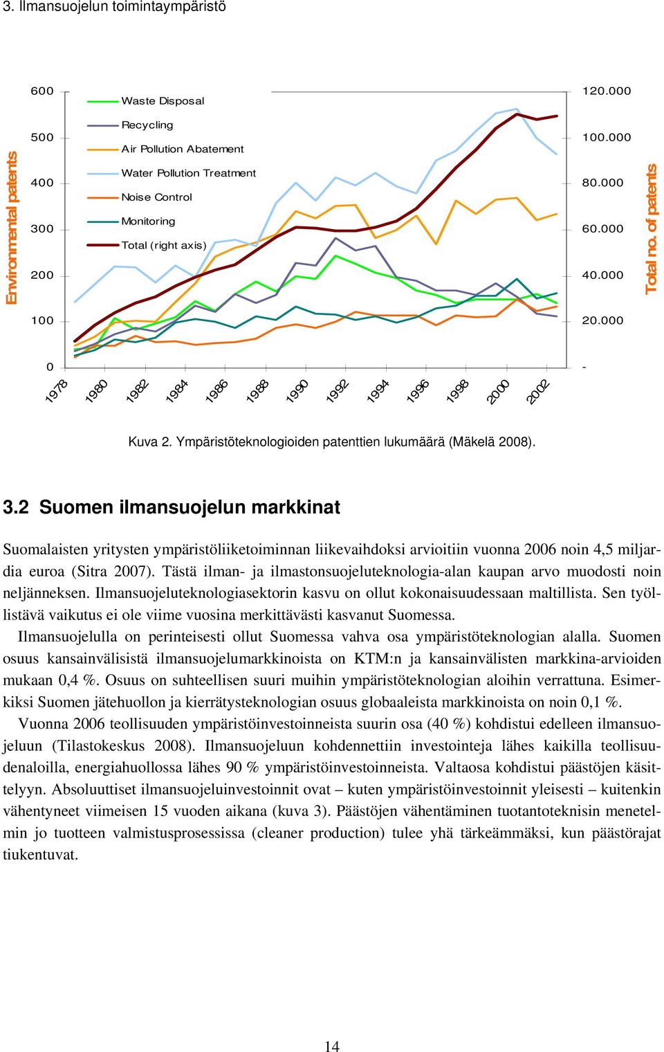 of patents 100 20.000 0-1978 1980 1982 1984 1986 1988 1990 1992 1994 1996 1998 2000 2002 Kuva 2. Ympäristöteknologioiden patenttien lukumäärä (Mäkelä 2008). 3.