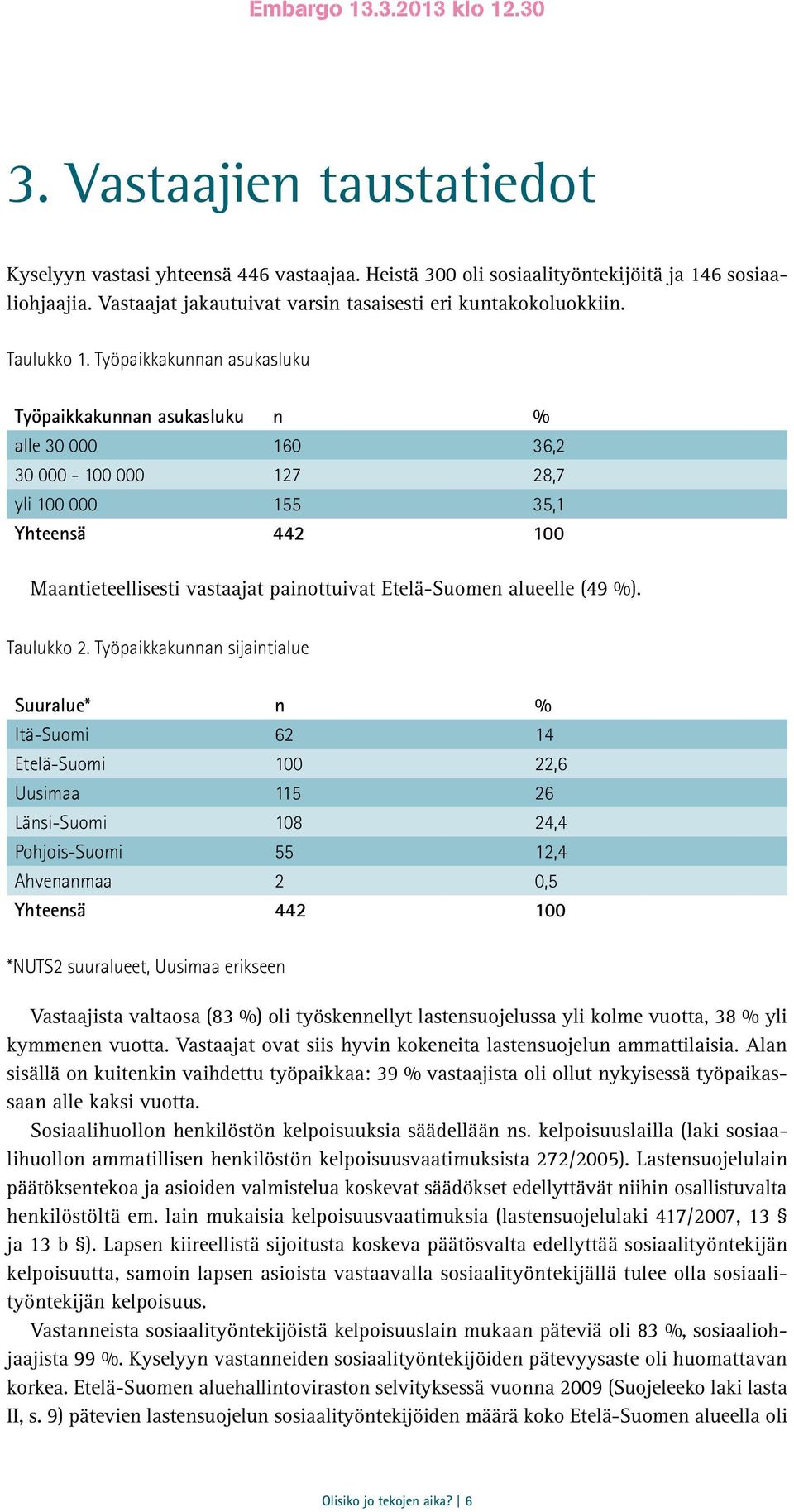 Työpaikkakunnan asukasluku Työpaikkakunnan asukasluku n % alle 30 000 160 36,2 30 000-100 000 127 28,7 yli 100 000 155 35,1 Yhteensä 442 100 Maantieteellisesti vastaajat painottuivat Etelä-Suomen