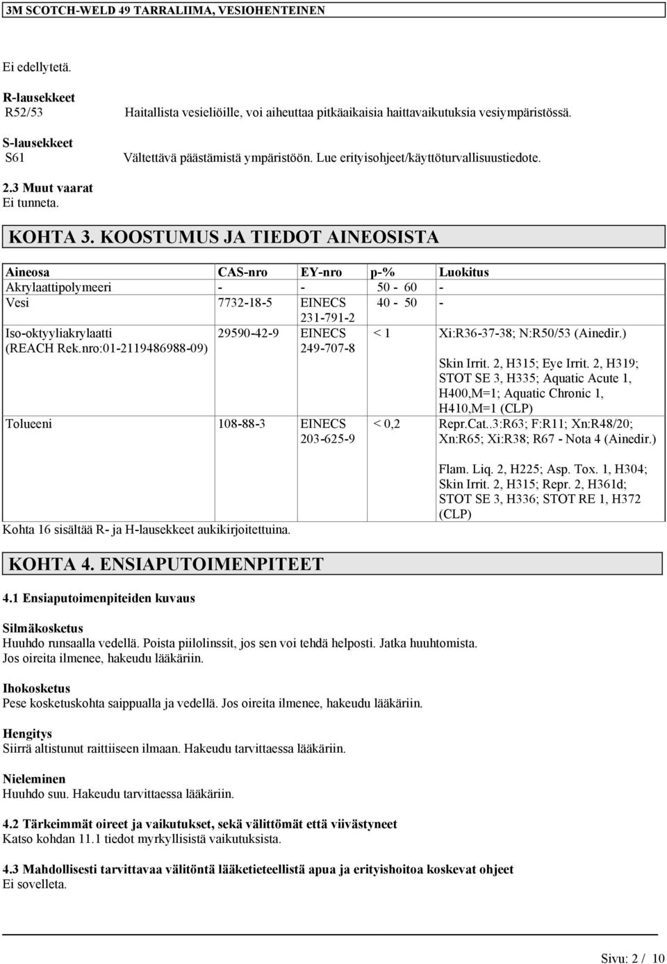 KOOSTUMUS JA TIEDOT AINEOSISTA Aineosa CAS-nro EY-nro p-% Luokitus - - 50-60 - Vesi 7732-18-5 EINECS 40-50 - 231-791-2 (REACH Rek.