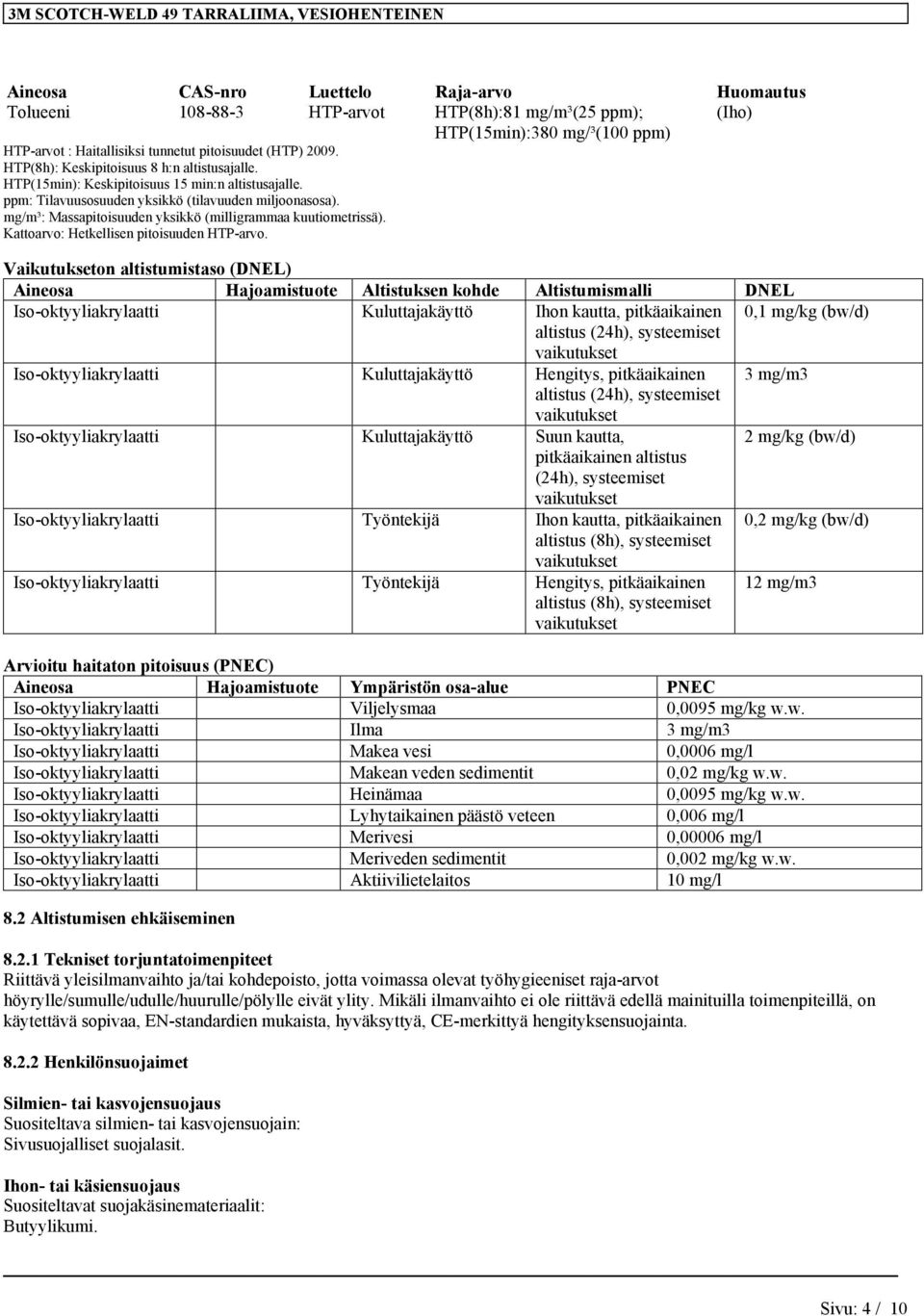 mg/m³: Massapitoisuuden yksikkö (milligrammaa kuutiometrissä). Kattoarvo: Hetkellisen pitoisuuden HTP-arvo.