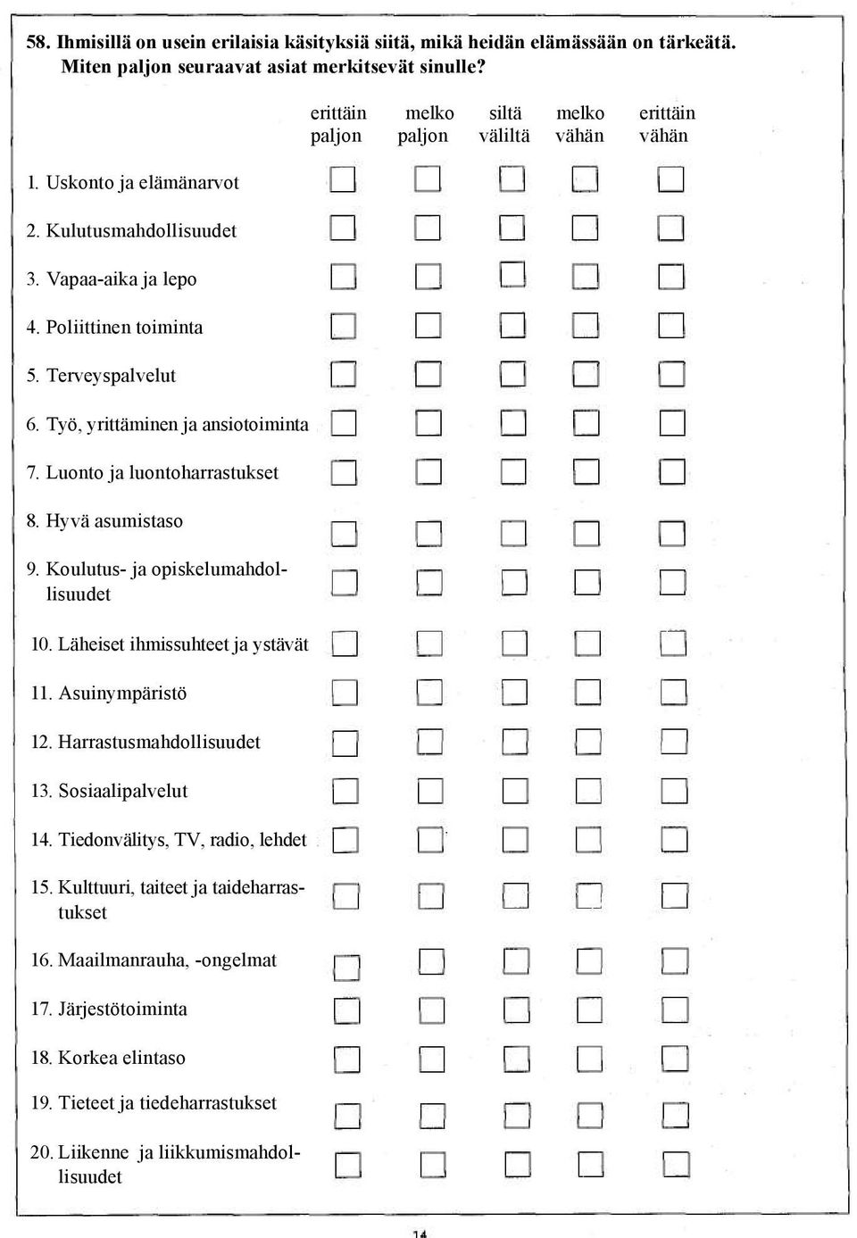 Läheiset ihmissuhteet ja ystävät 11. Asuinympäristö 12. Harrastusmahdollisuudet 13. Sosiaalipalvelut 14. Tiedonvälitys, TV, radio, lehdet 15. Kulttuuri, taiteet ja taideharrastukset 16.