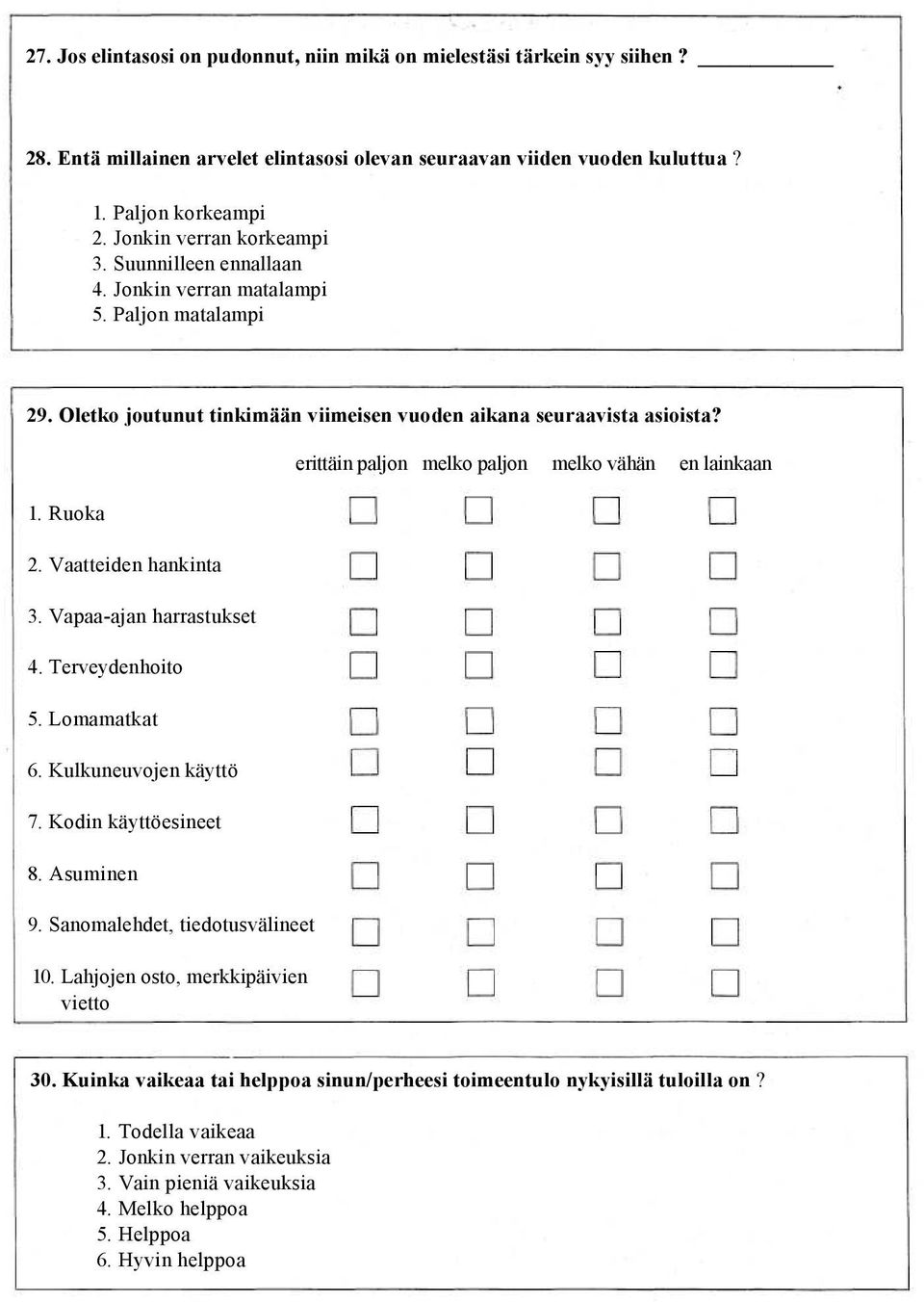 Vaatteiden hankinta 3. Vapaa-ajan harrastukset 4. Terveydenhoito 5. Lomamatkat 6. Kulkuneuvojen käyttö 7. Kodin käyttöesineet 8. Asuminen 9. Sanomalehdet, tiedotusvälineet 10.