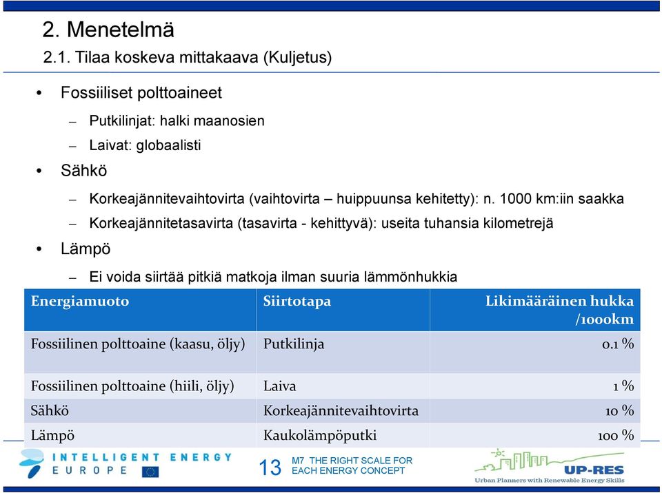 (vaihtovirta huippuunsa kehitetty): n.