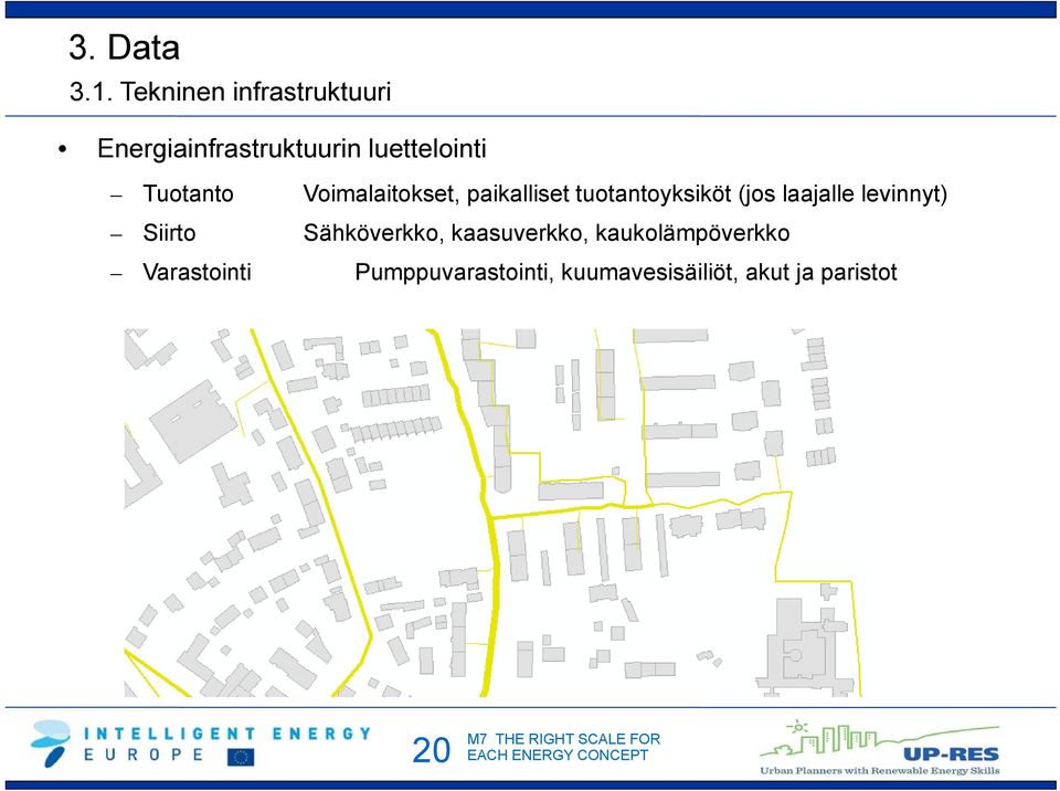 Voimalaitokset, paikalliset tuotantoyksiköt (jos laajalle levinnyt)